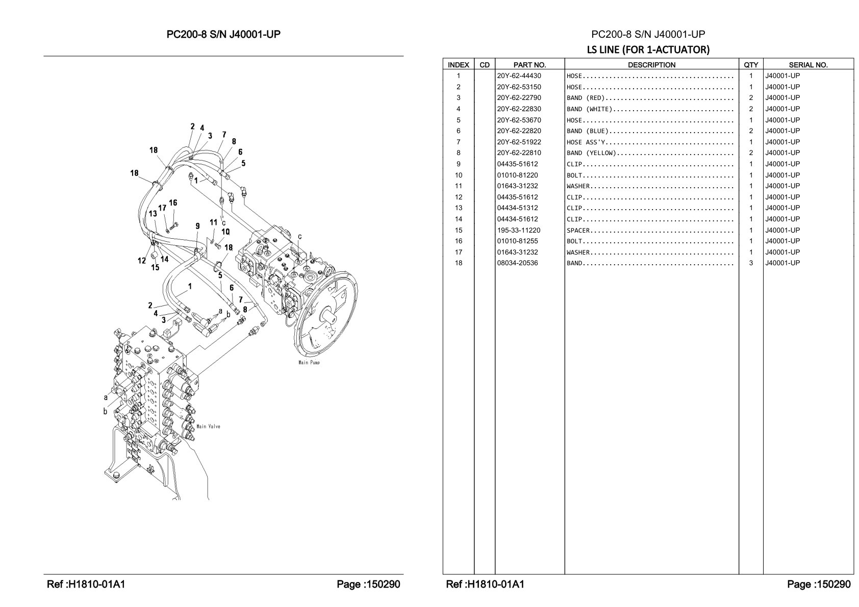OEM exploded diagram and parts table — Hose Assembly