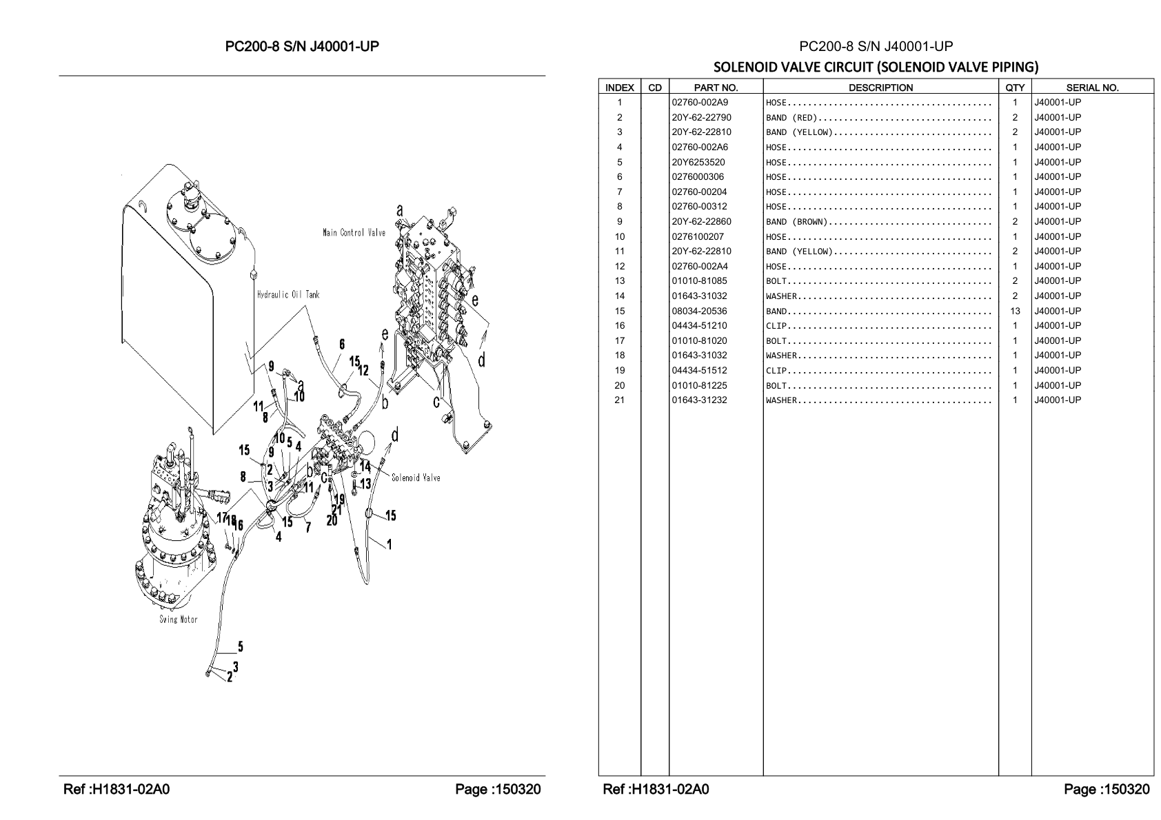 OEM exploded diagram and parts table — Hose