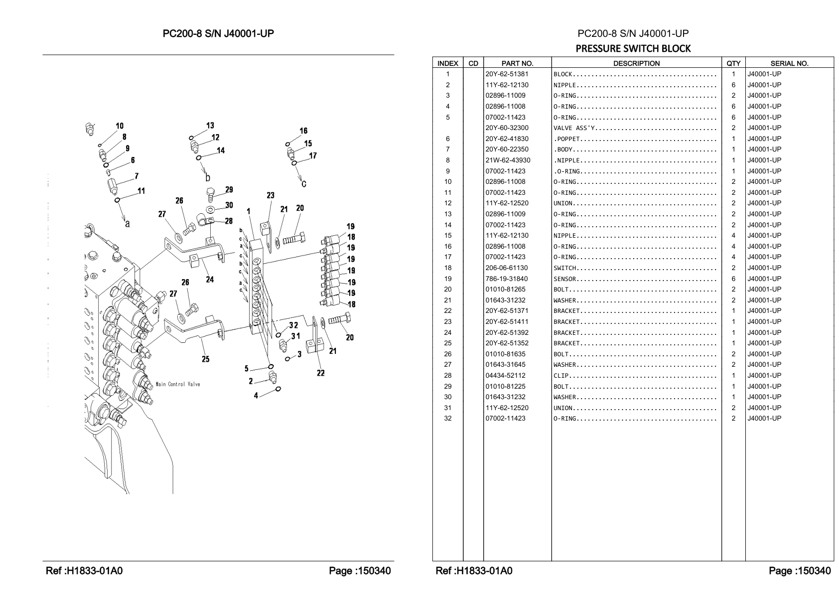 OEM exploded diagram and parts table — Switch