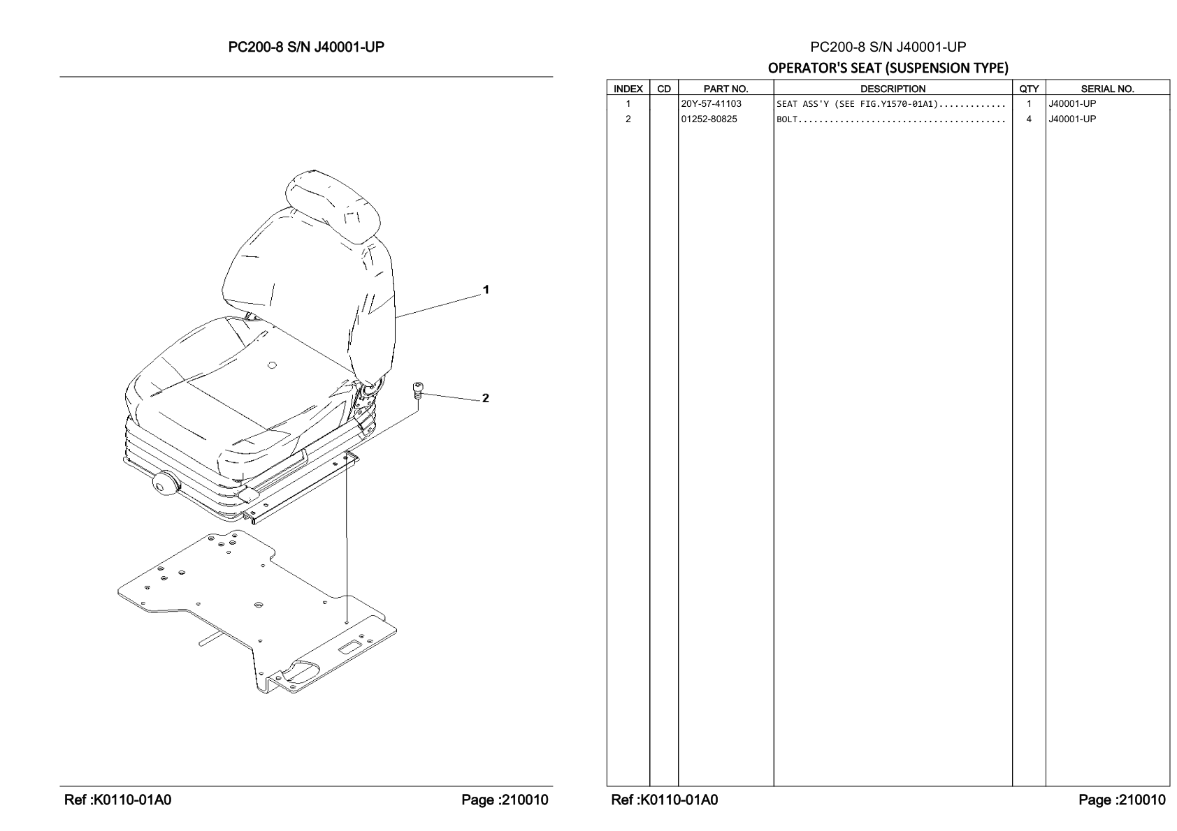 OEM exploded diagram and parts table — Seat Assembly (see Fig.y1570-01a1)