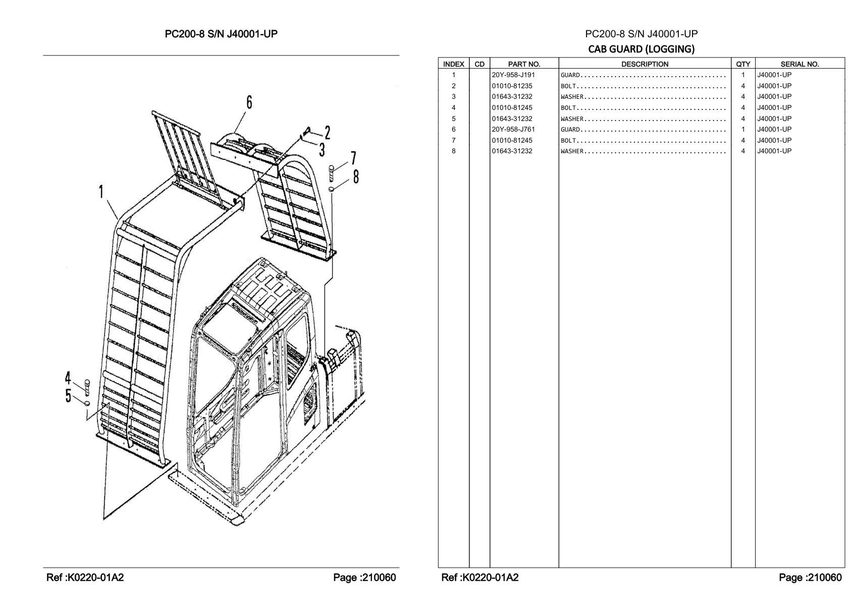 OEM exploded diagram and parts table — Guard