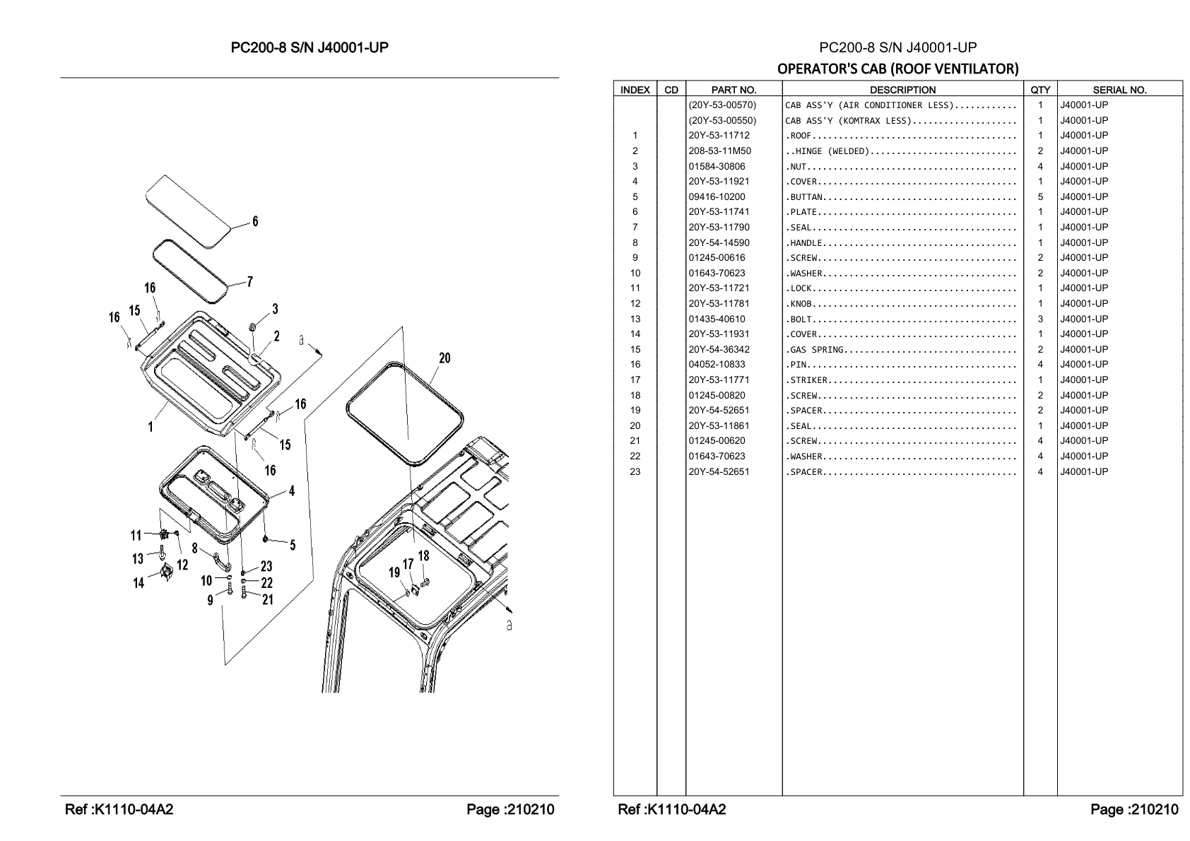 OEM exploded diagram and parts table — Buttan