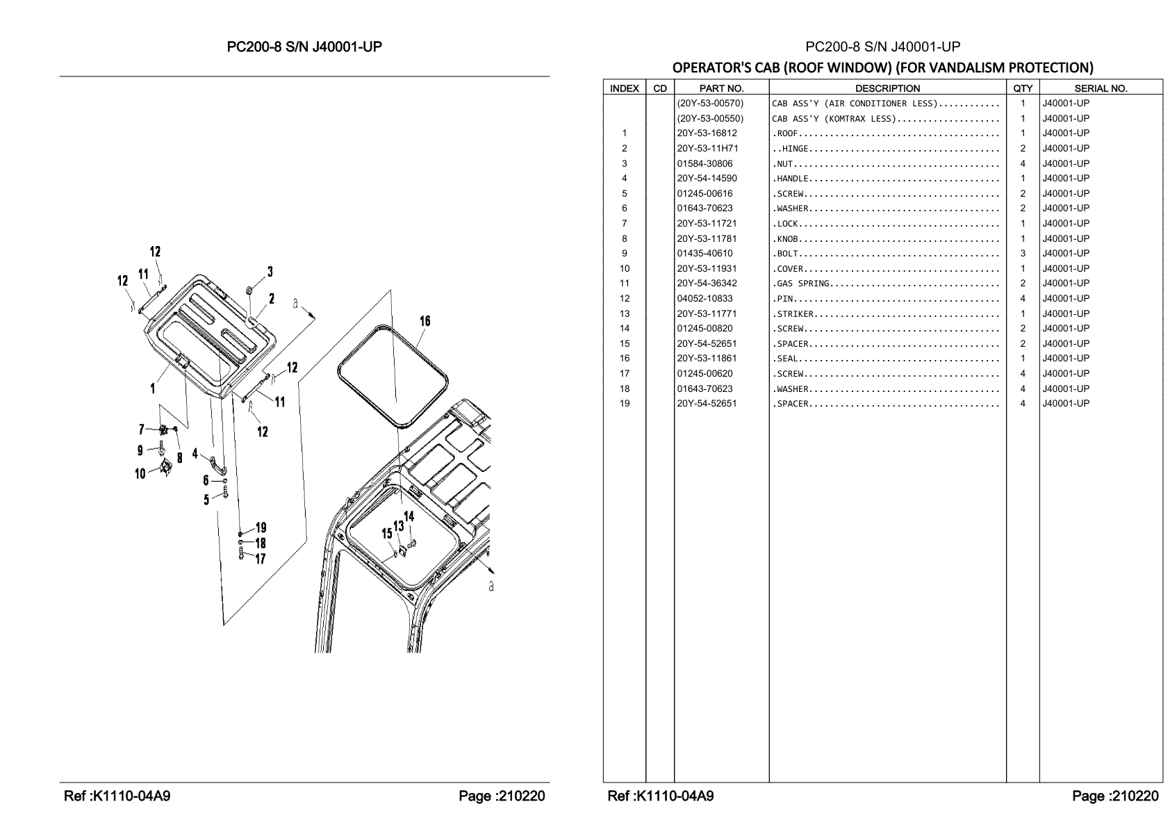 OEM exploded diagram and parts table — Roof