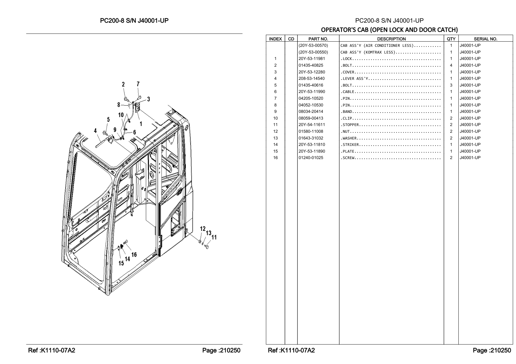OEM exploded diagram and parts table — Striker
