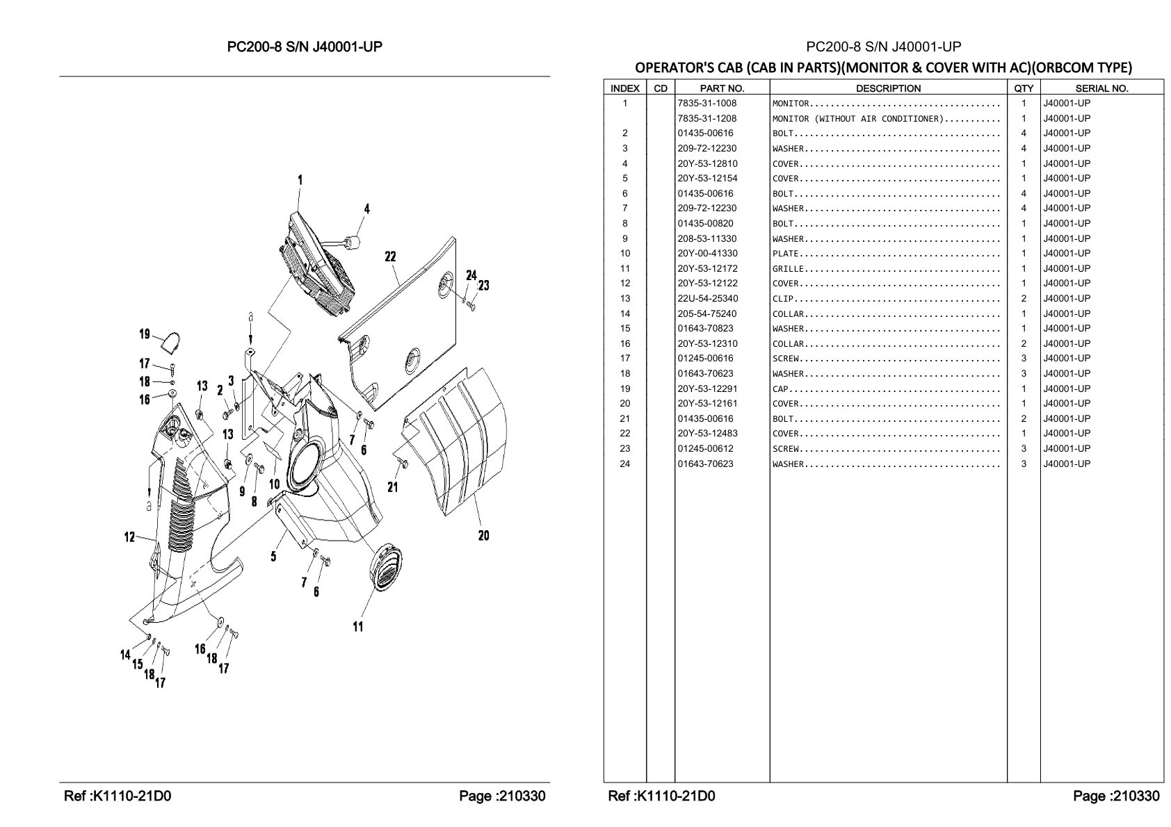 Bolt 01435-00820 for Komatsu PC200-8 Hydraulic Excavator