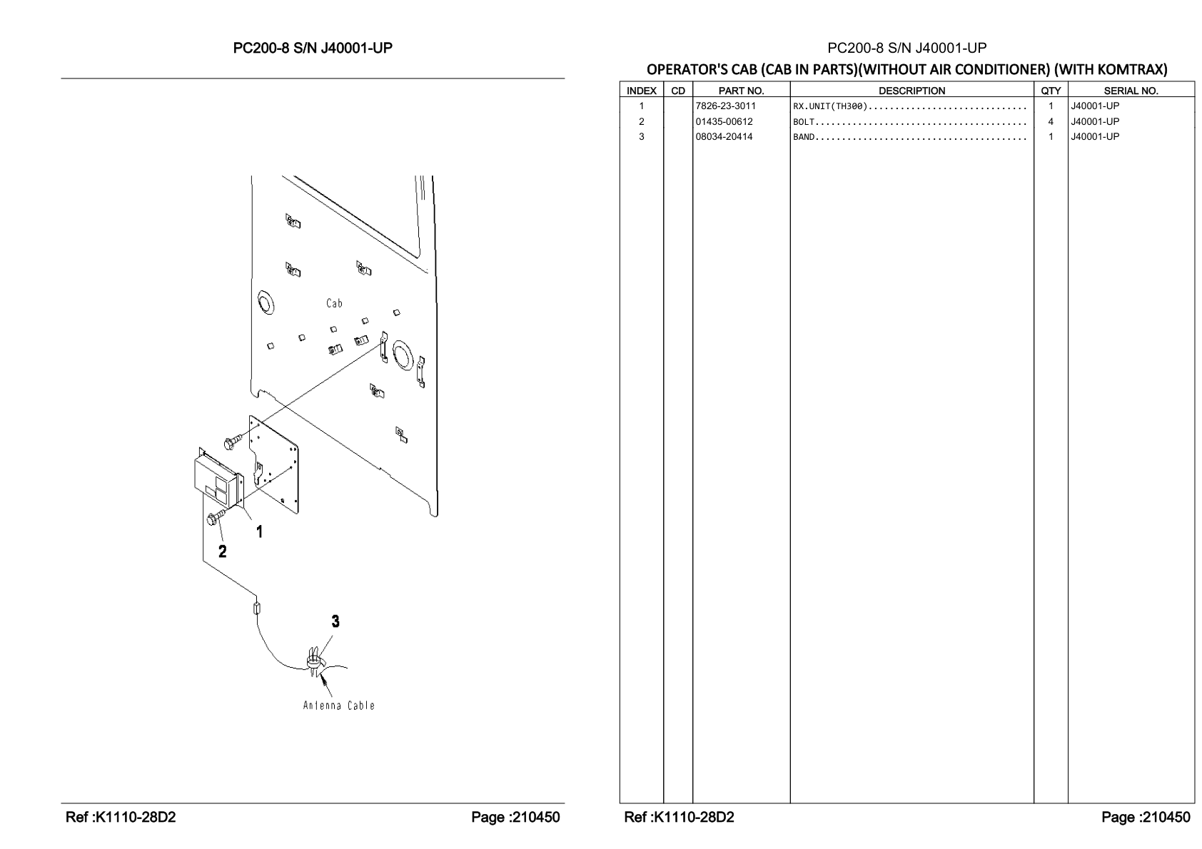 OEM exploded diagram and parts table — Rx.unit(th300)