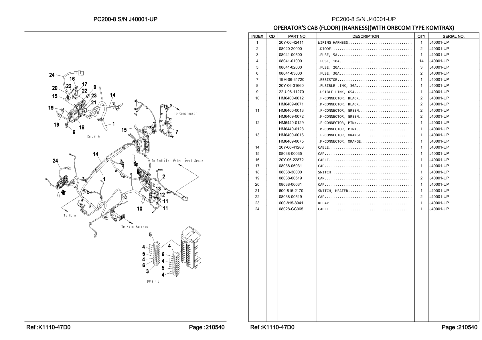 OEM exploded diagram and parts table — Cable