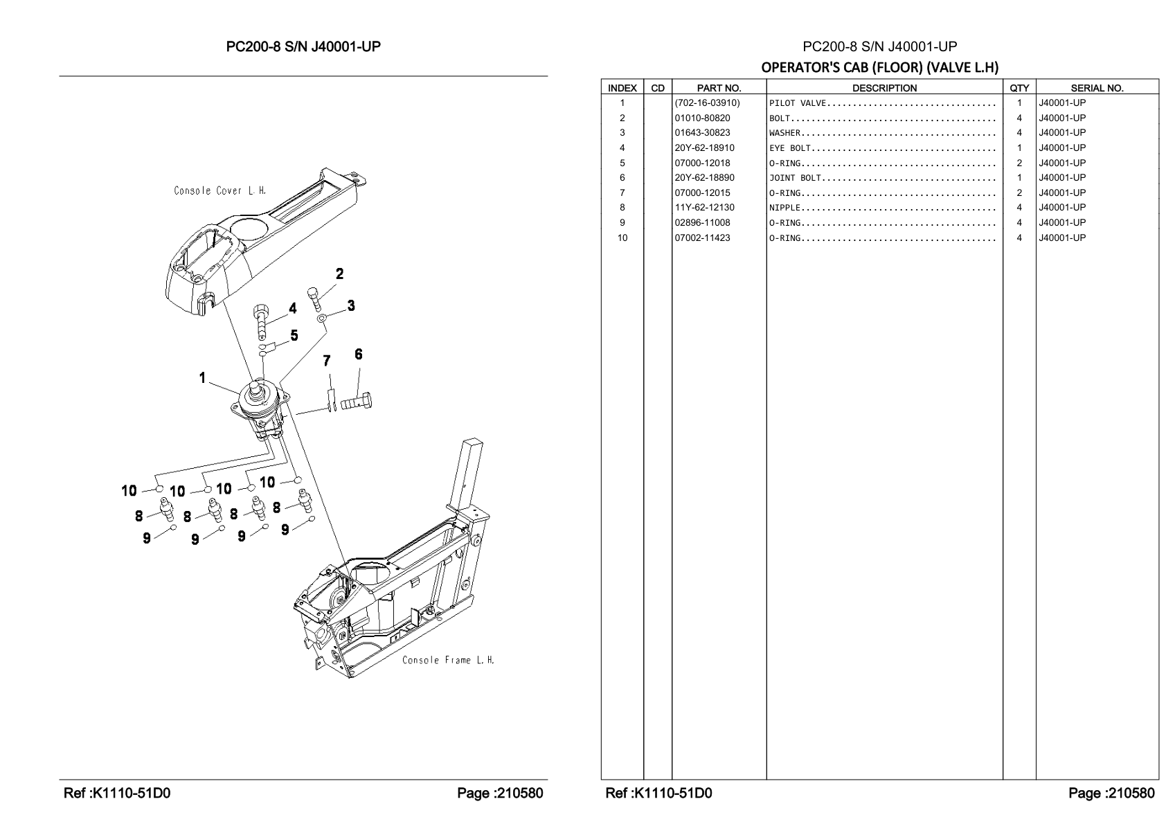OEM exploded diagram and parts table — Pilot Valve