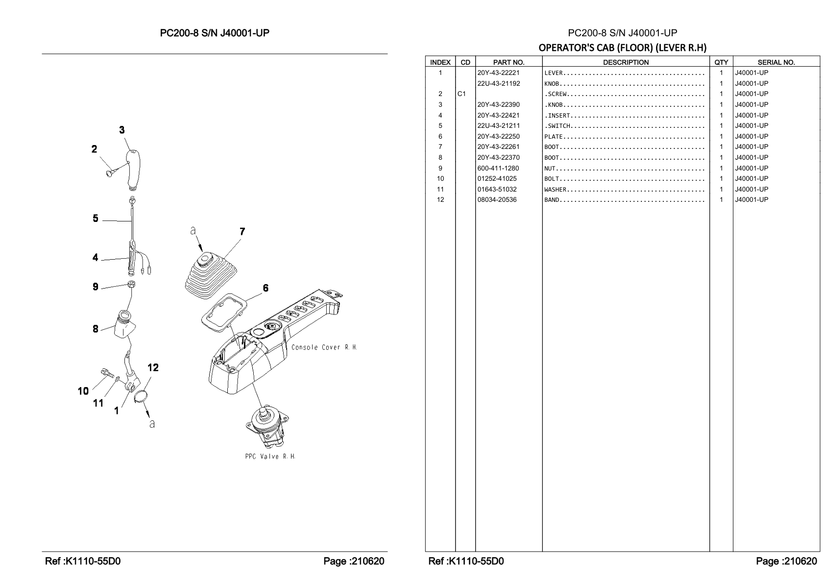 OEM exploded diagram and parts table — Knob