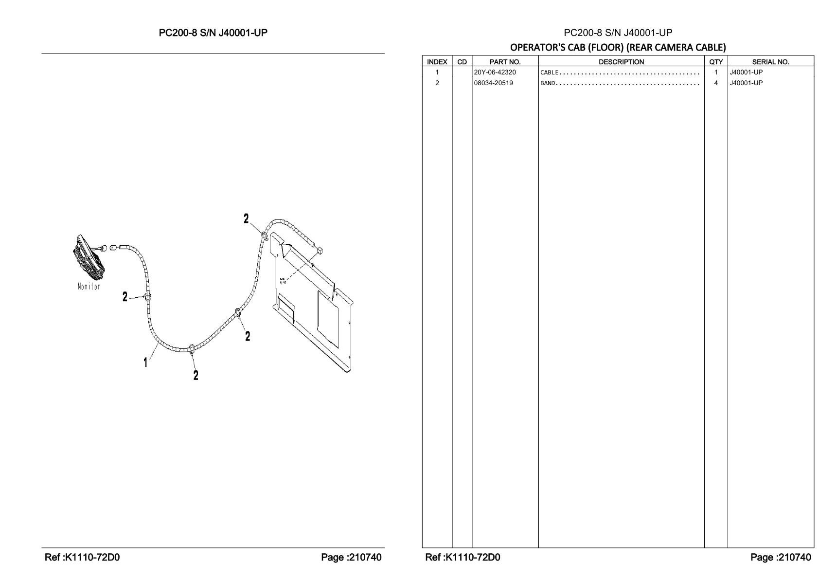 OEM exploded diagram and parts table — Cable