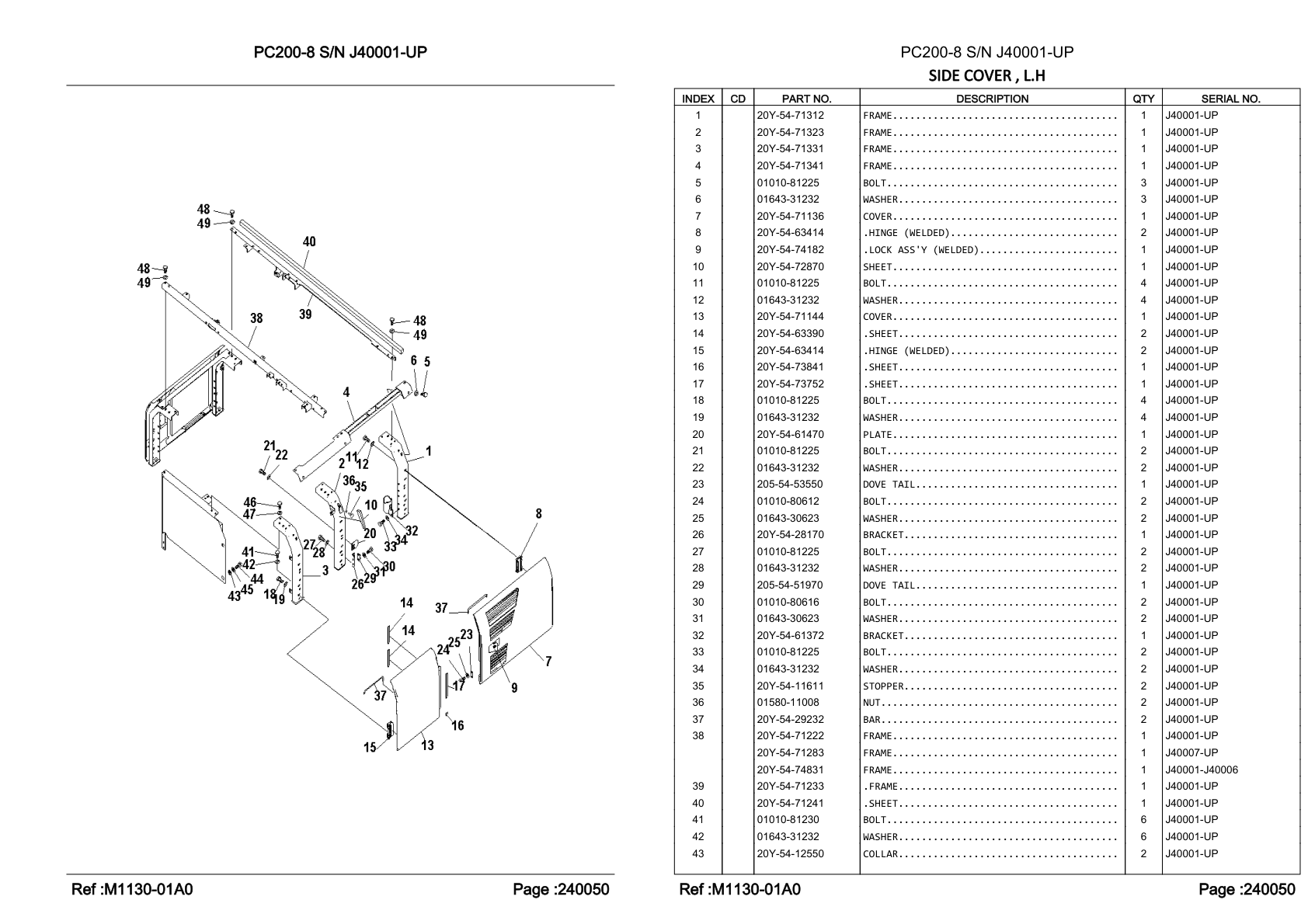OEM exploded diagram and parts table — Sheet