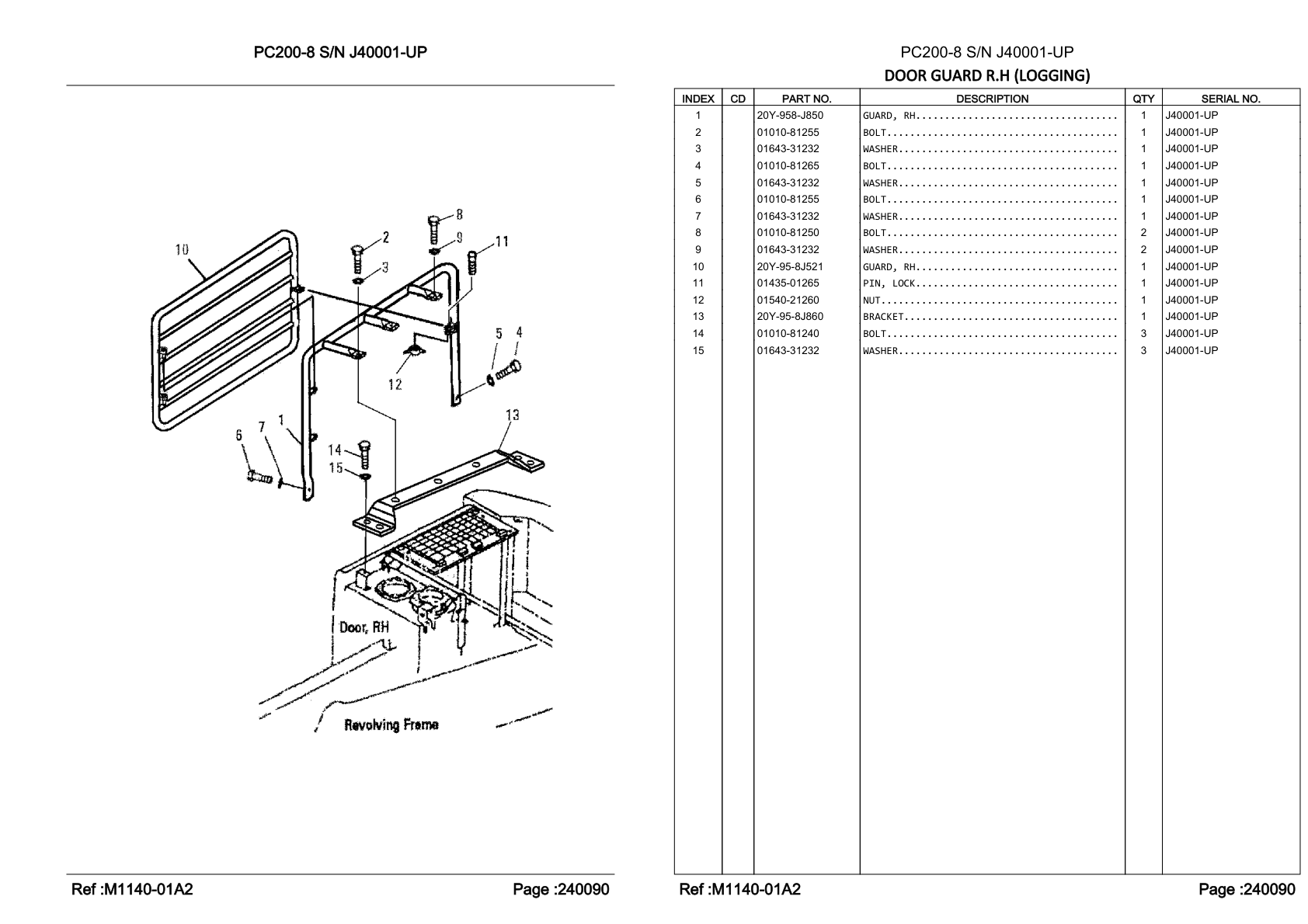 OEM exploded diagram and parts table — Lock Pin