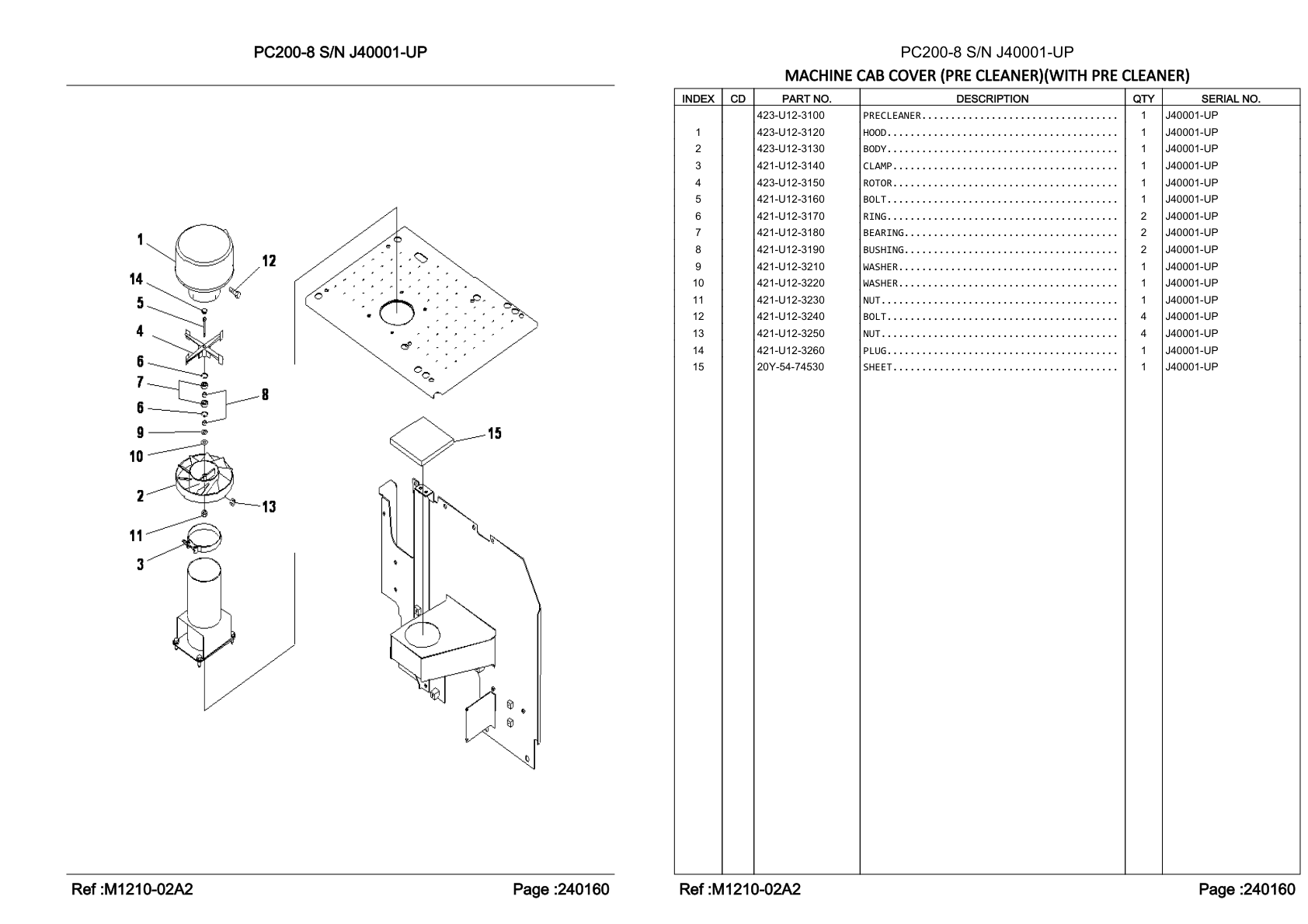 OEM exploded diagram and parts table — Nut