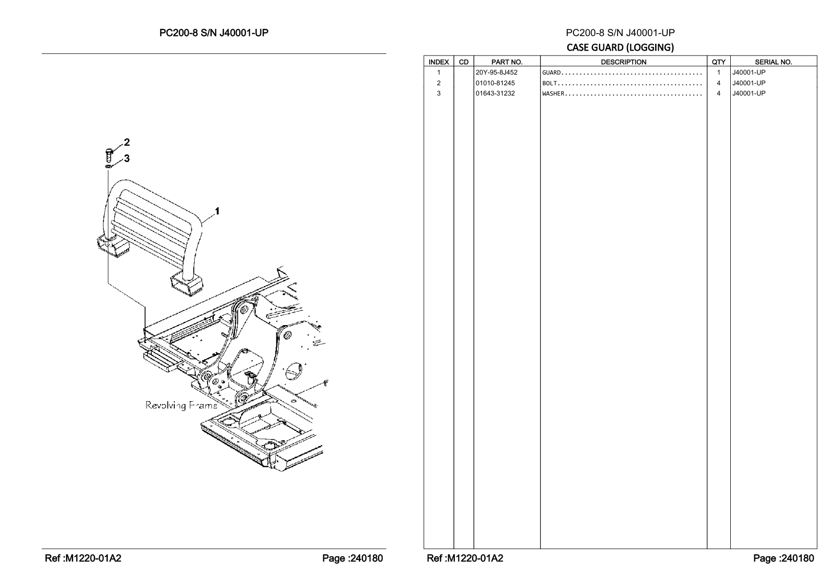OEM exploded diagram and parts table — Guard