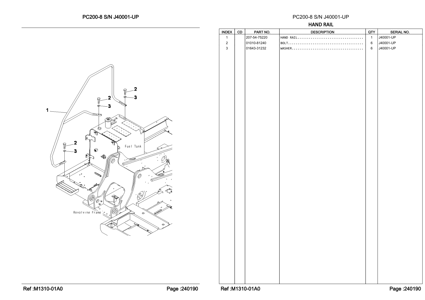OEM exploded diagram and parts table — Hand Rail