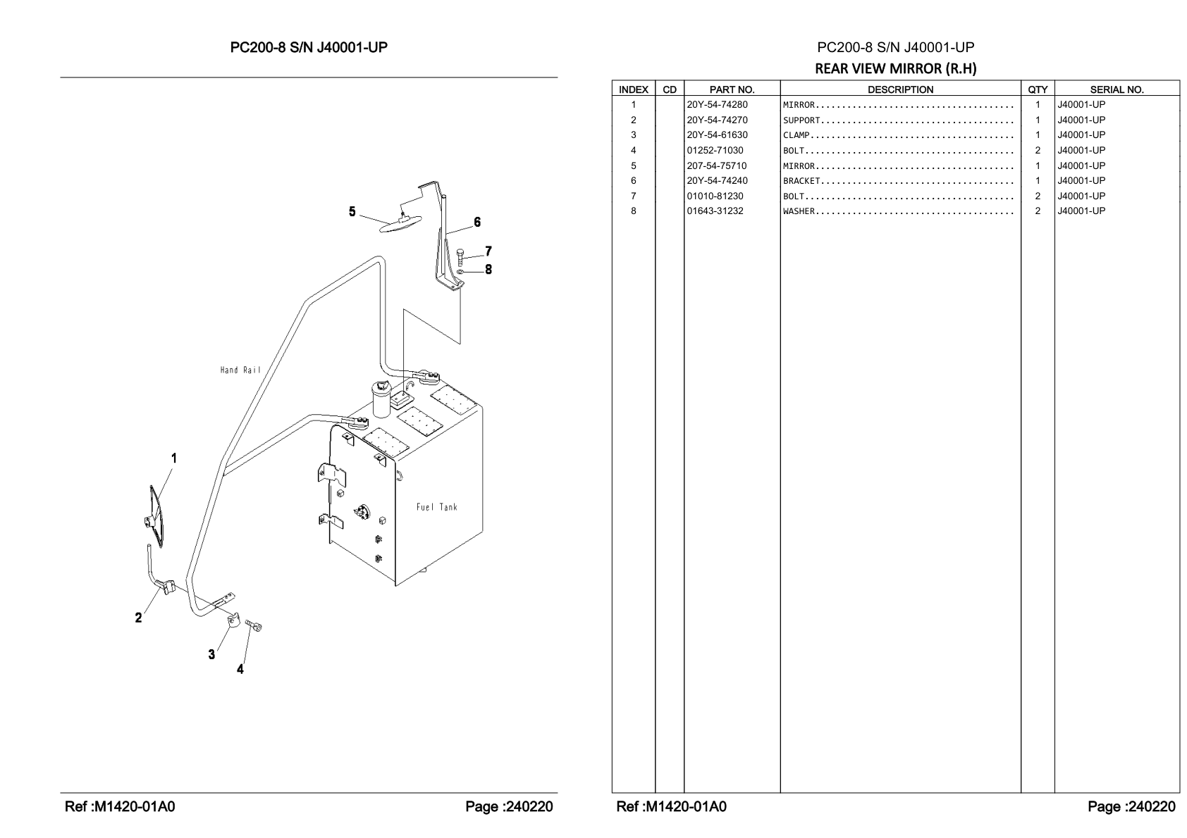 OEM exploded diagram and parts table — Mirror
