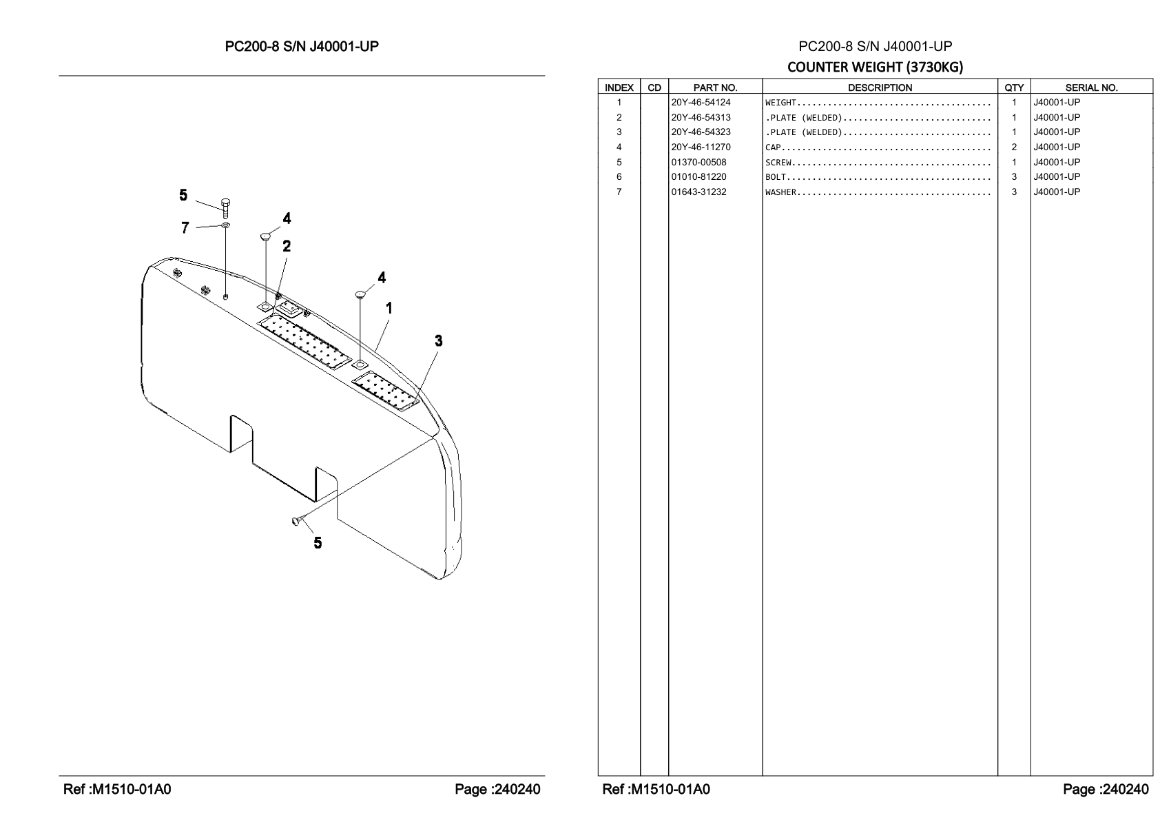 OEM exploded diagram and parts table — Cap
