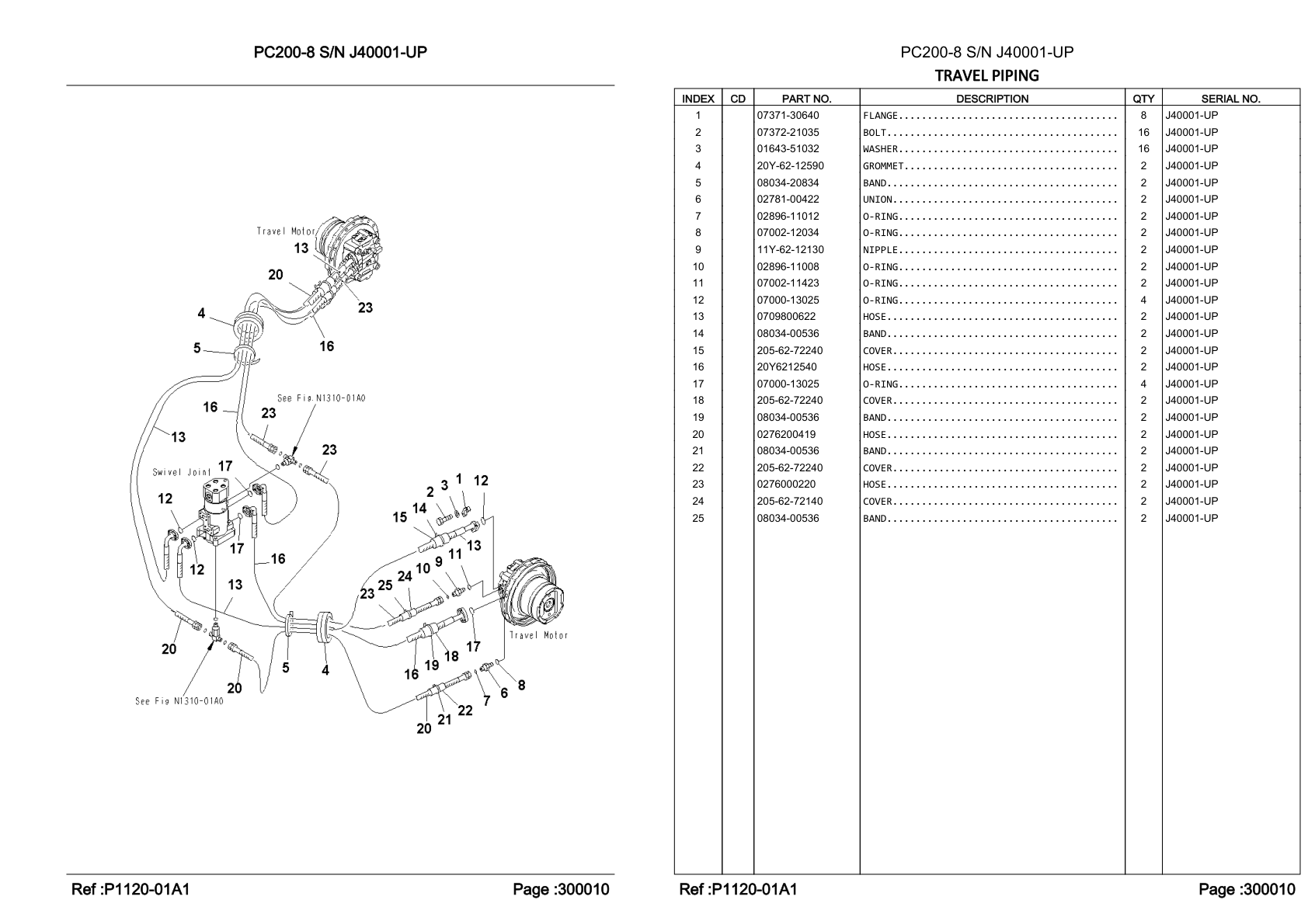 OEM exploded diagram and parts table — Band
