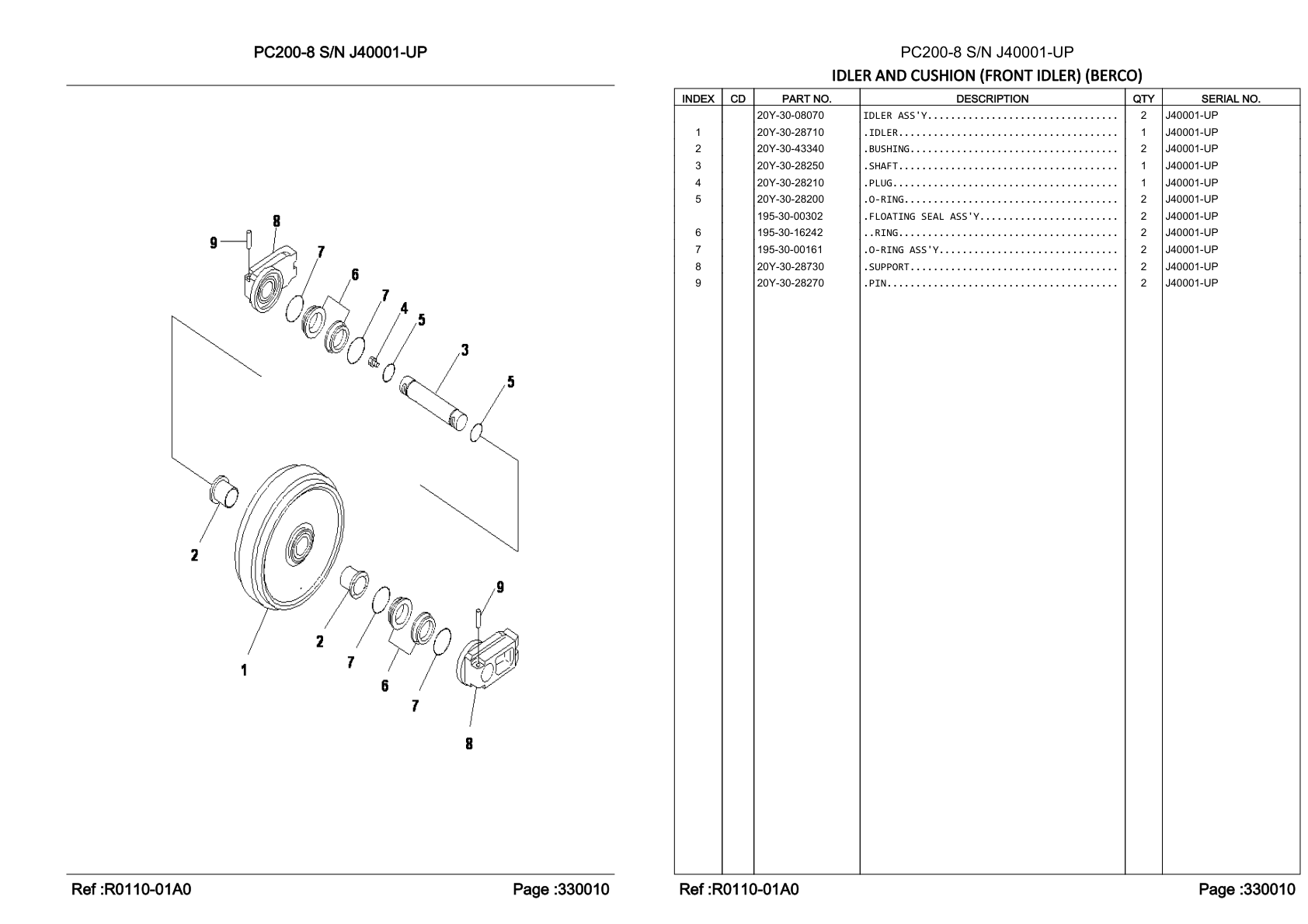 OEM exploded diagram and parts table — Floating Seal Assembly