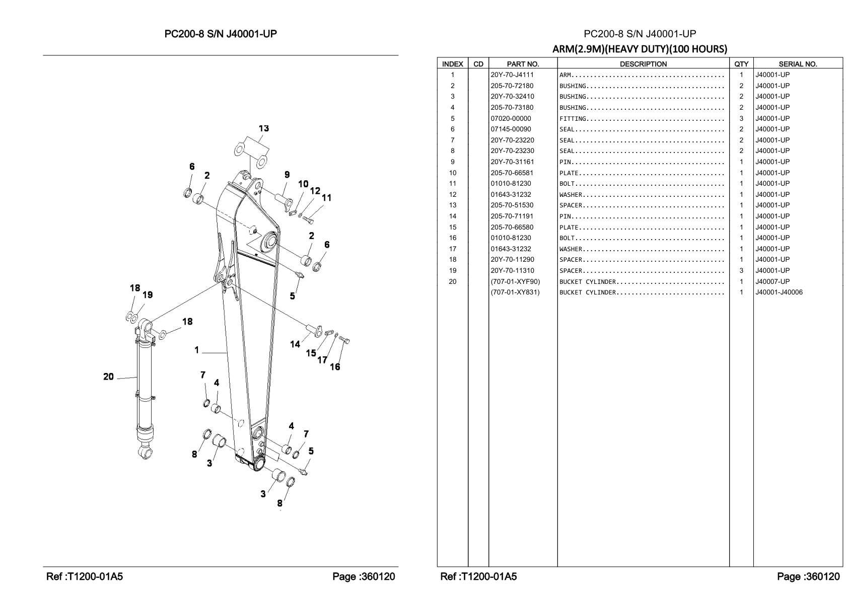 OEM exploded diagram and parts table — Bushing