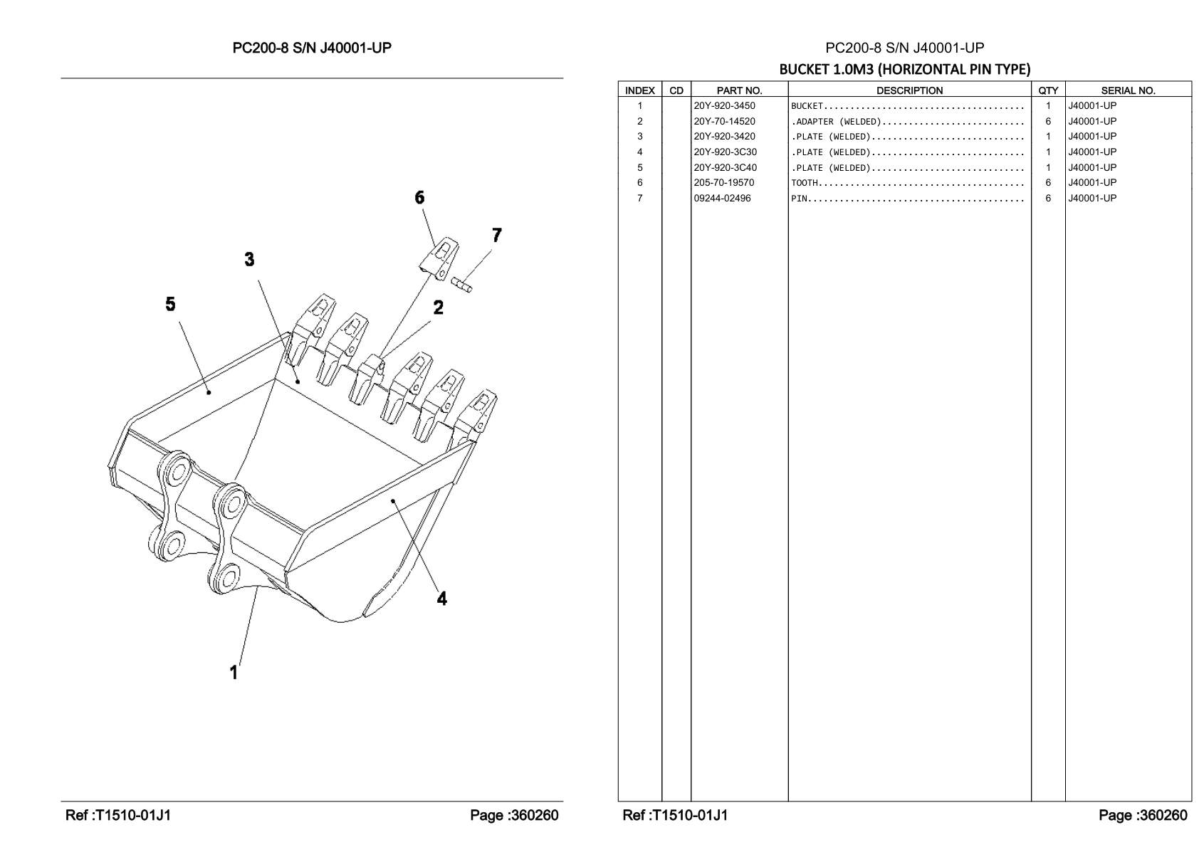 OEM exploded diagram and parts table — Pin