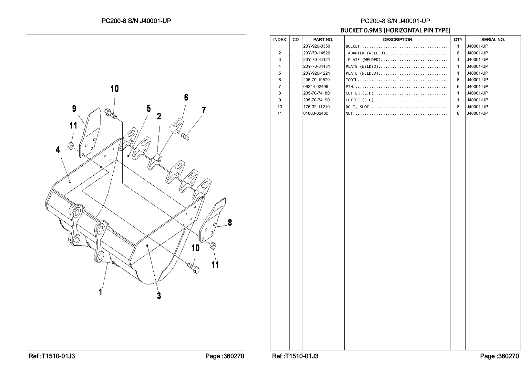 OEM exploded diagram and parts table — Nut
