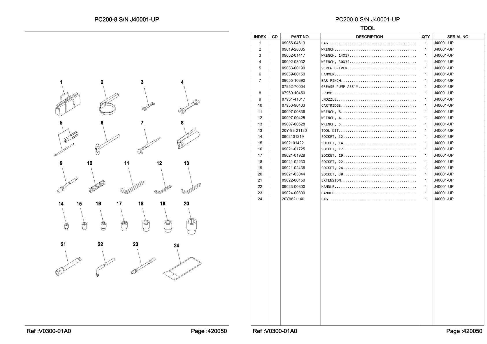 Grease Pump Assembly 07952-70004 for Komatsu PC200-8 Hydraulic Excavator