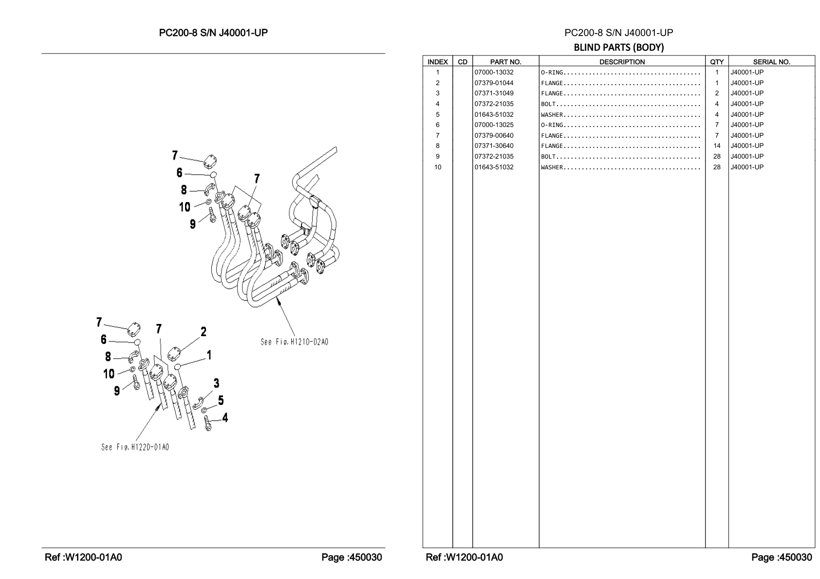 OEM exploded diagram and parts table — Flange