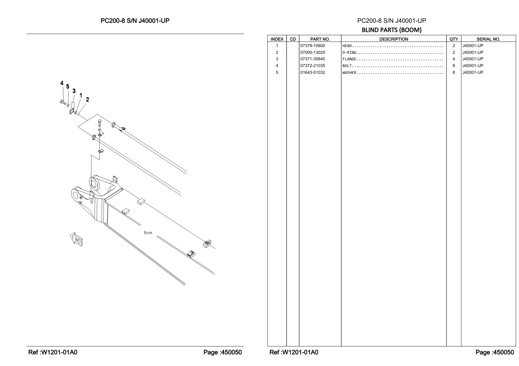 OEM exploded diagram and parts table — Head