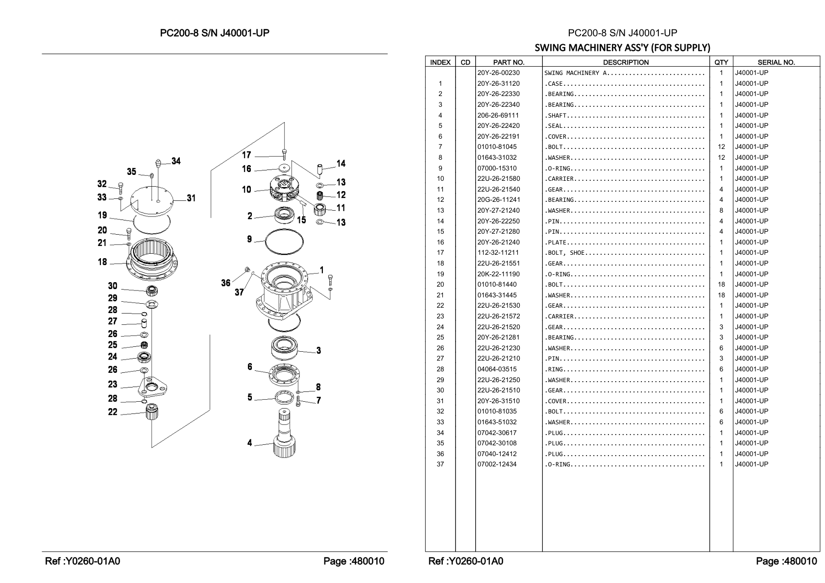 OEM exploded diagram and parts table — Cover