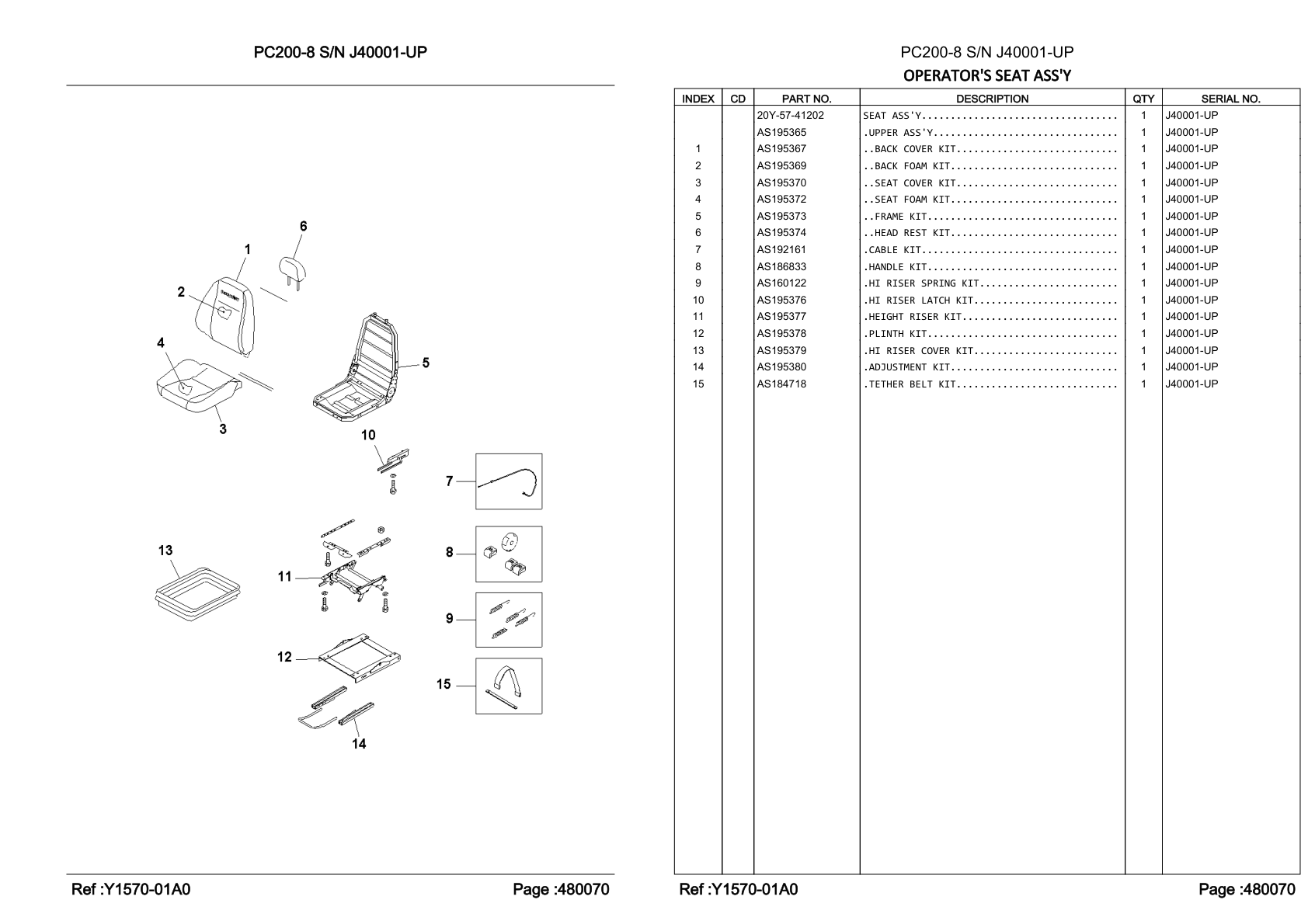 OEM exploded diagram and parts table — Hi Riser Spring Kit