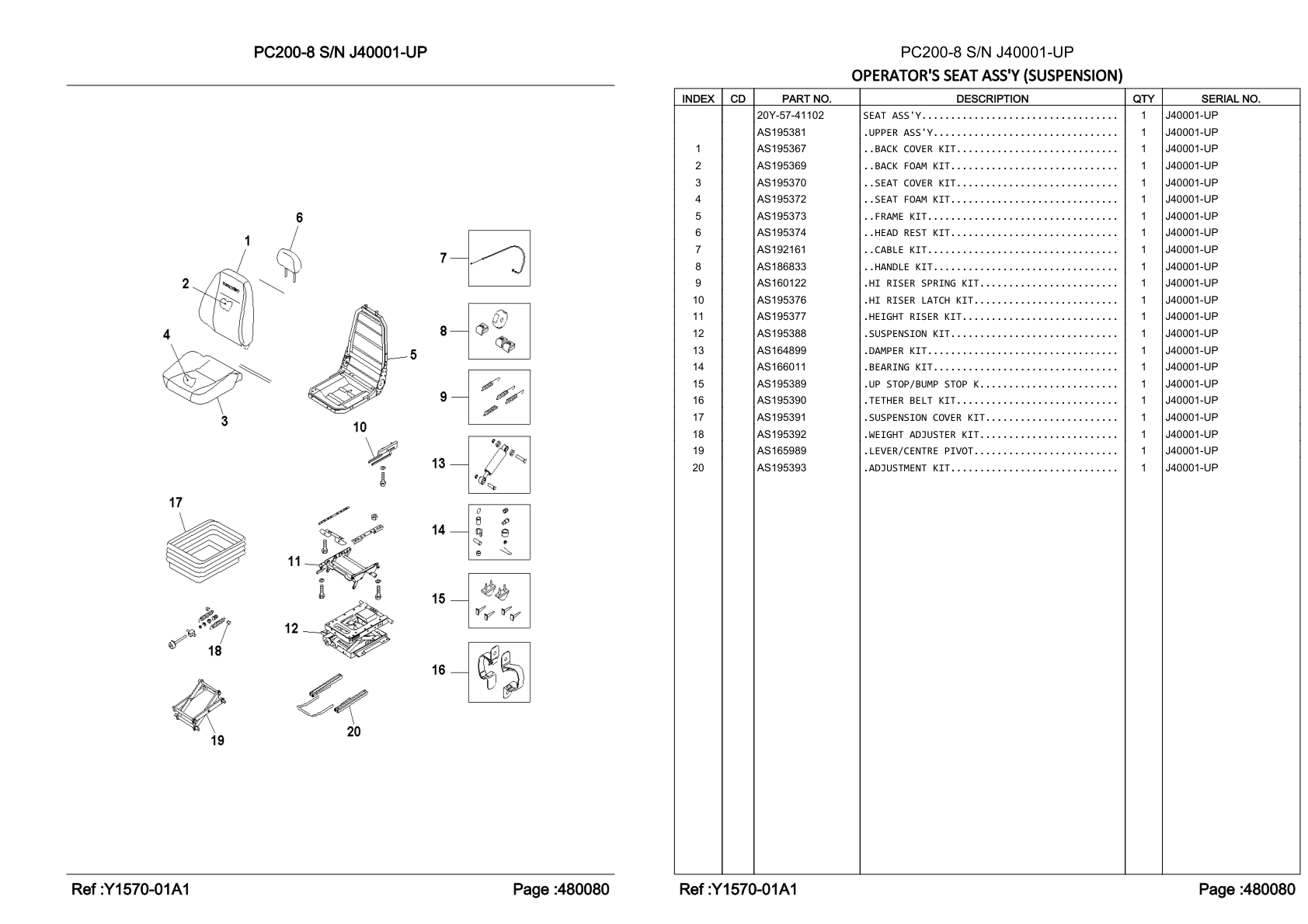 OEM exploded diagram and parts table — Tether Belt Kit