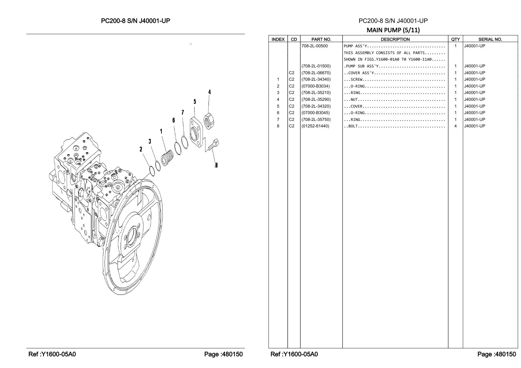 OEM exploded diagram and parts table — Screw