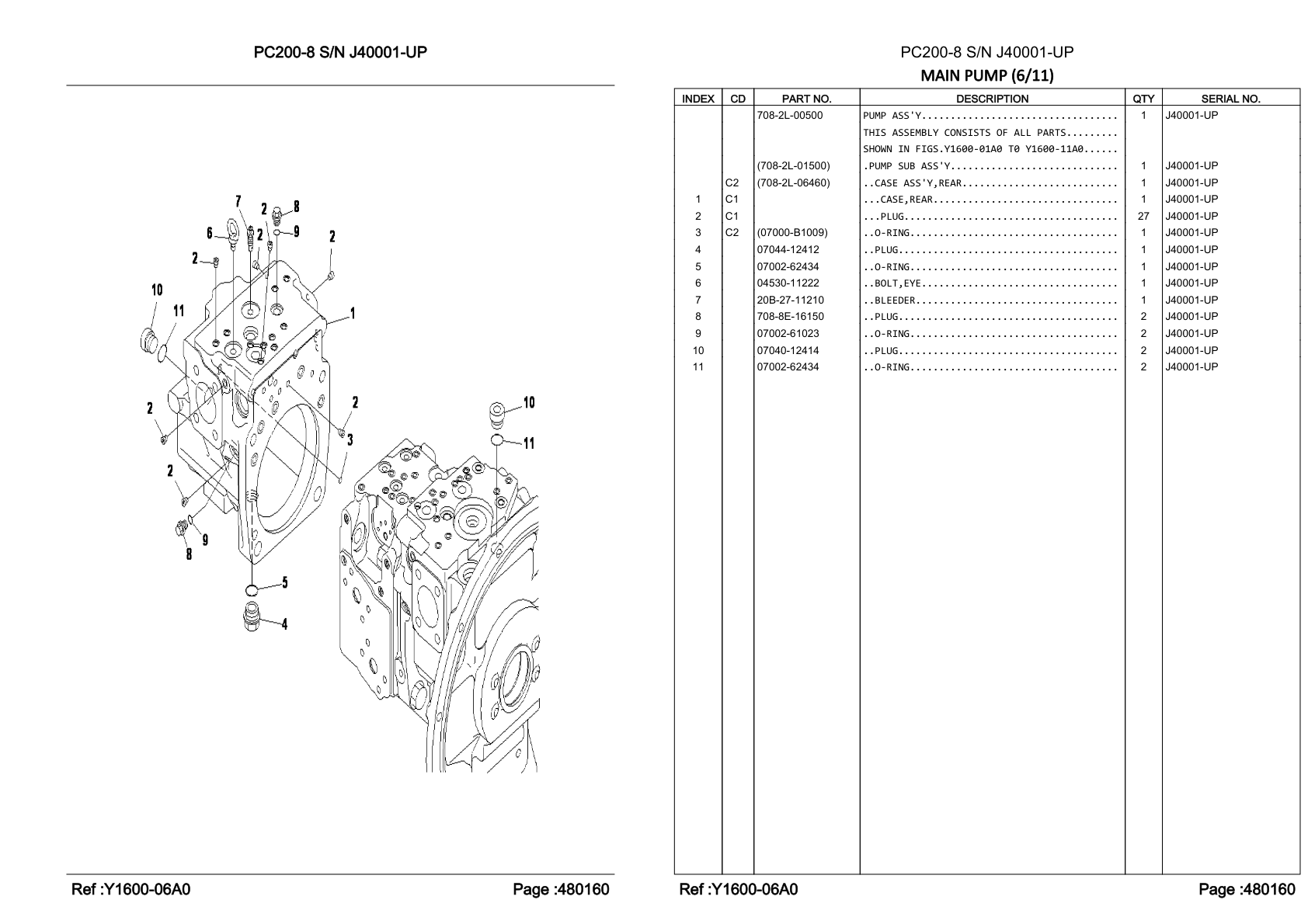 OEM exploded diagram and parts table — Bleeder