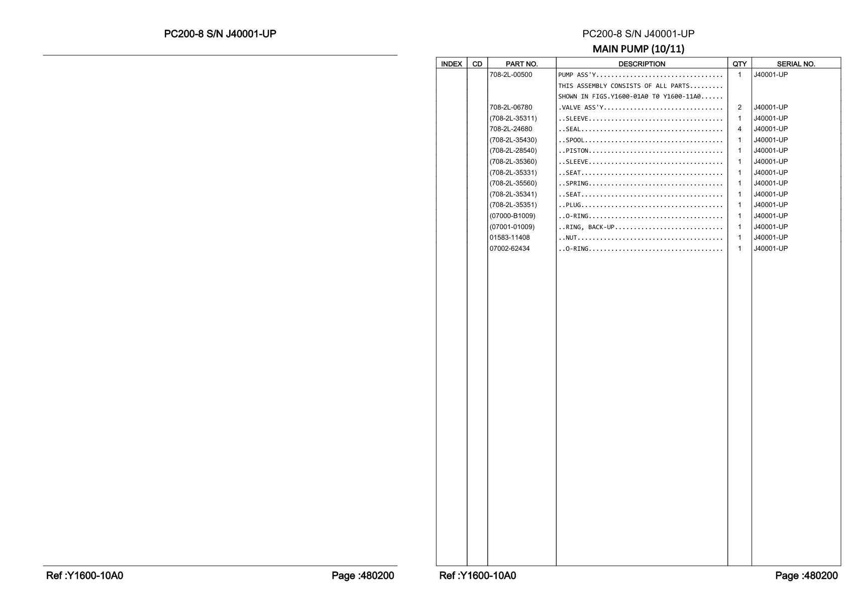 OEM exploded diagram and parts table — Back-up Ring