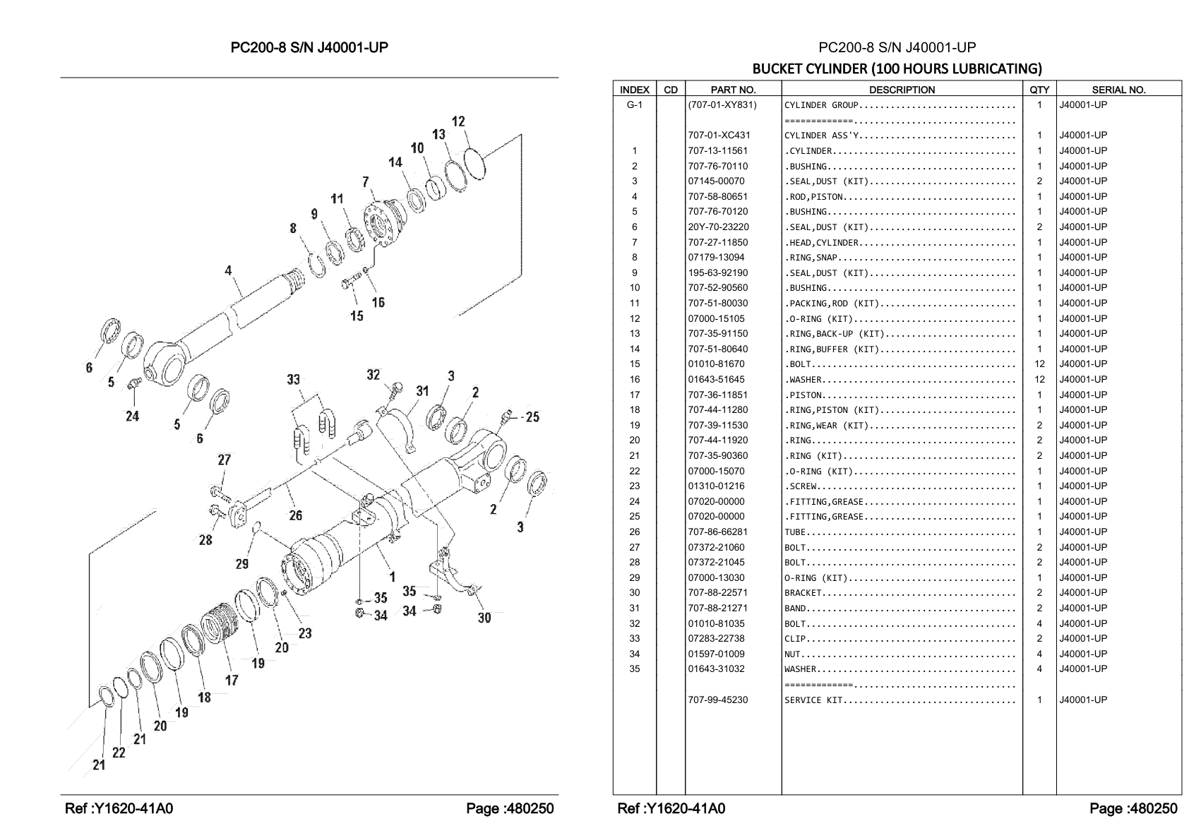 Piston Rod 707-58-80651 for Komatsu PC200-8 Hydraulic Excavator