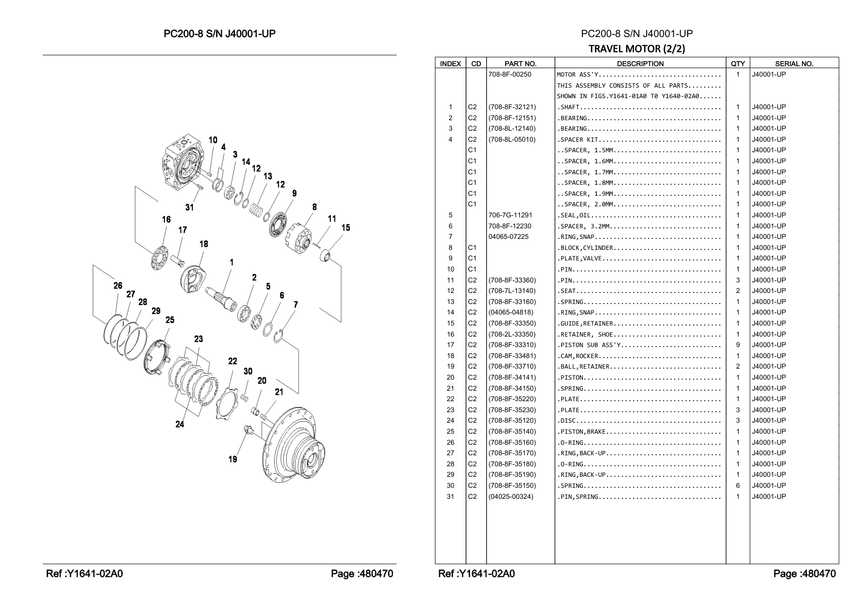 Bearing 708-8F-12151 for Komatsu PC200-8 Hydraulic Excavator