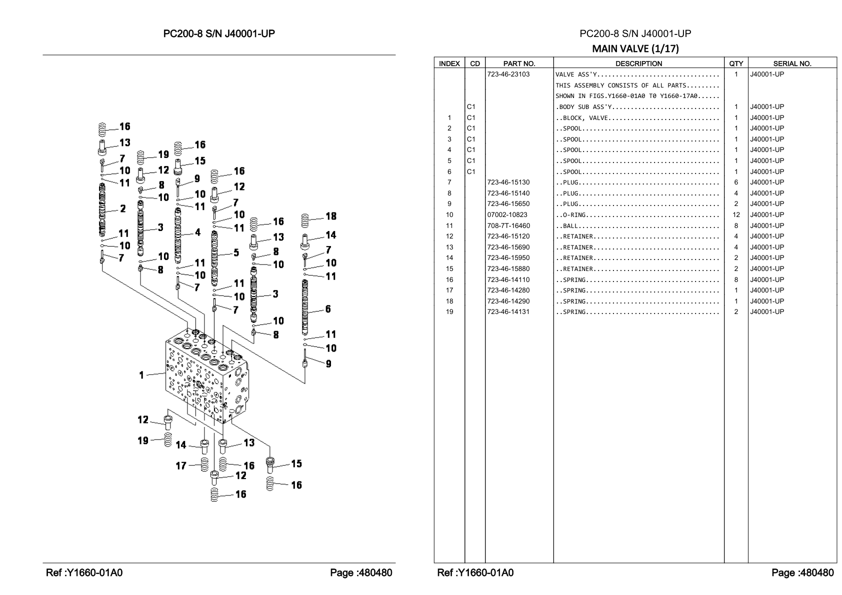 Spring 723-46-14110 for Komatsu PC200-8 Hydraulic Excavator