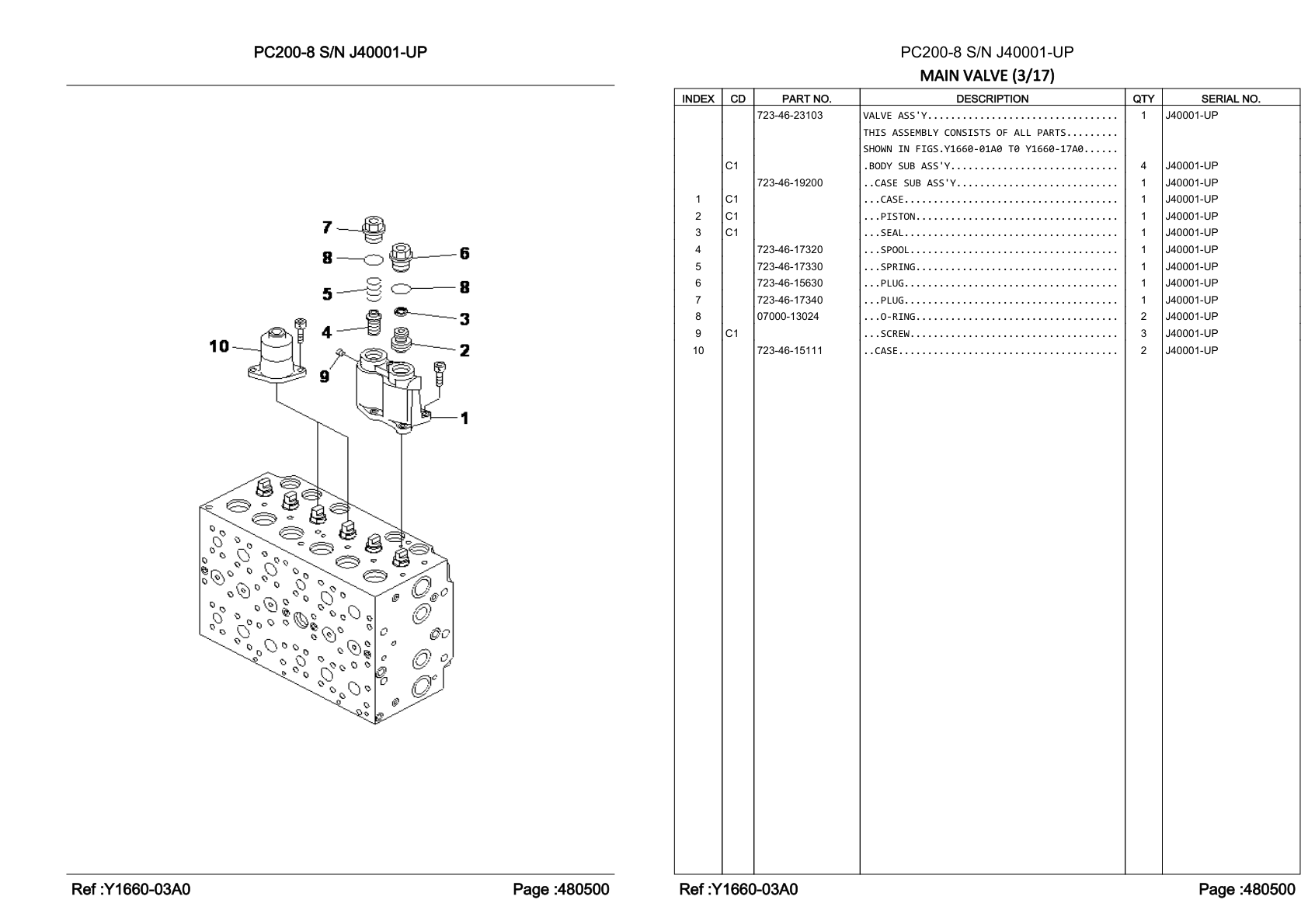 Case Sub Assembly 723-46-19200 for Komatsu PC200-8 Hydraulic Excavator