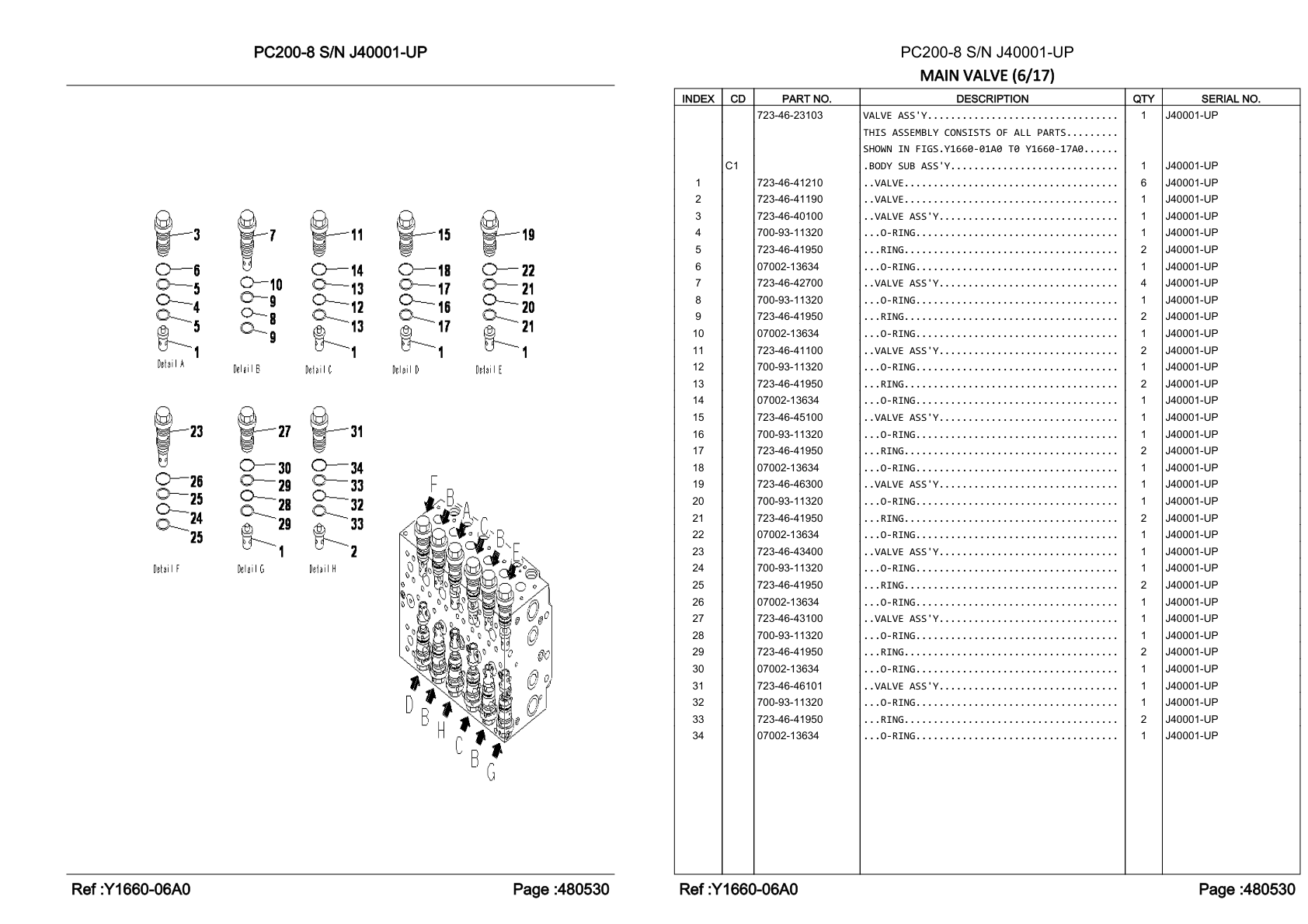 OEM exploded diagram and parts table — Ring