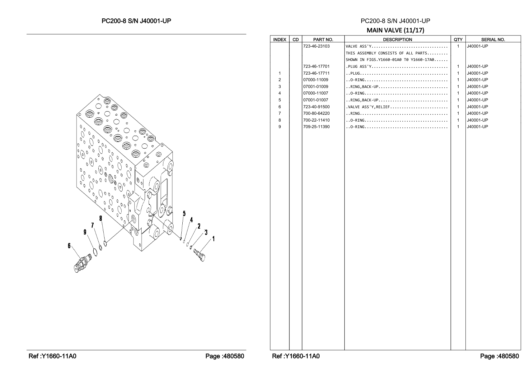 Plug Assembly 723-46-17701 for Komatsu PC200-8 Hydraulic Excavator