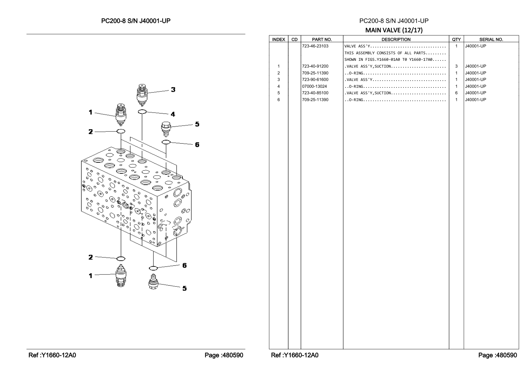 OEM exploded diagram and parts table — Valve Assembly