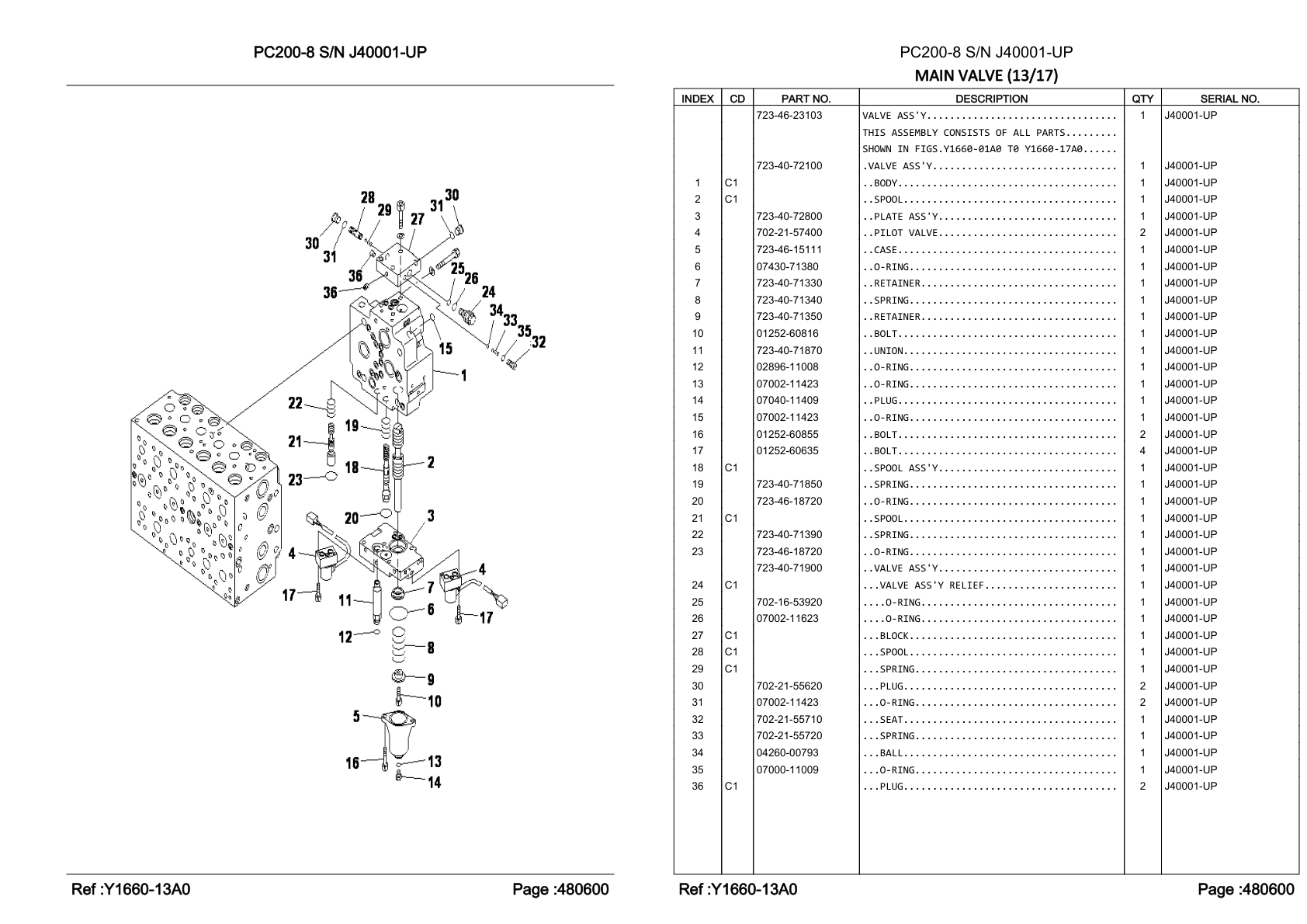 OEM exploded diagram and parts table — Valve Assembly