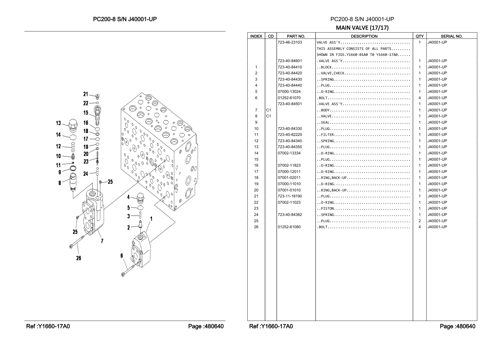 Spring 723-40-84340 for Komatsu PC200-8 Hydraulic Excavator