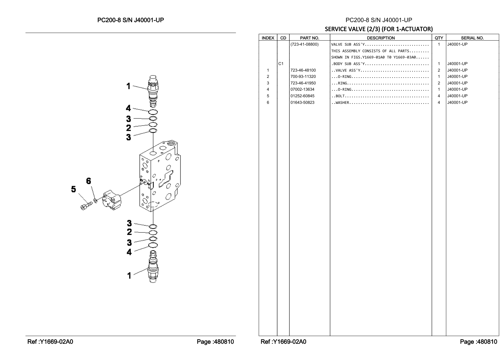 Valve Assembly 723-46-48100 for Komatsu PC200-8 Hydraulic Excavator