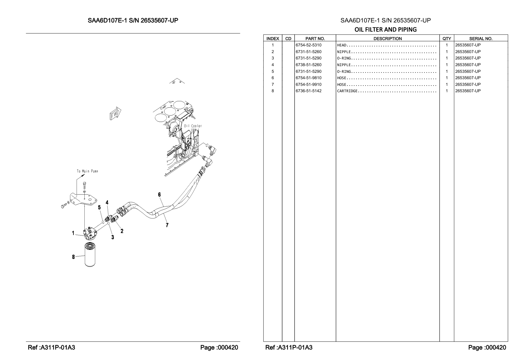OEM exploded diagram and parts table — Cartridge