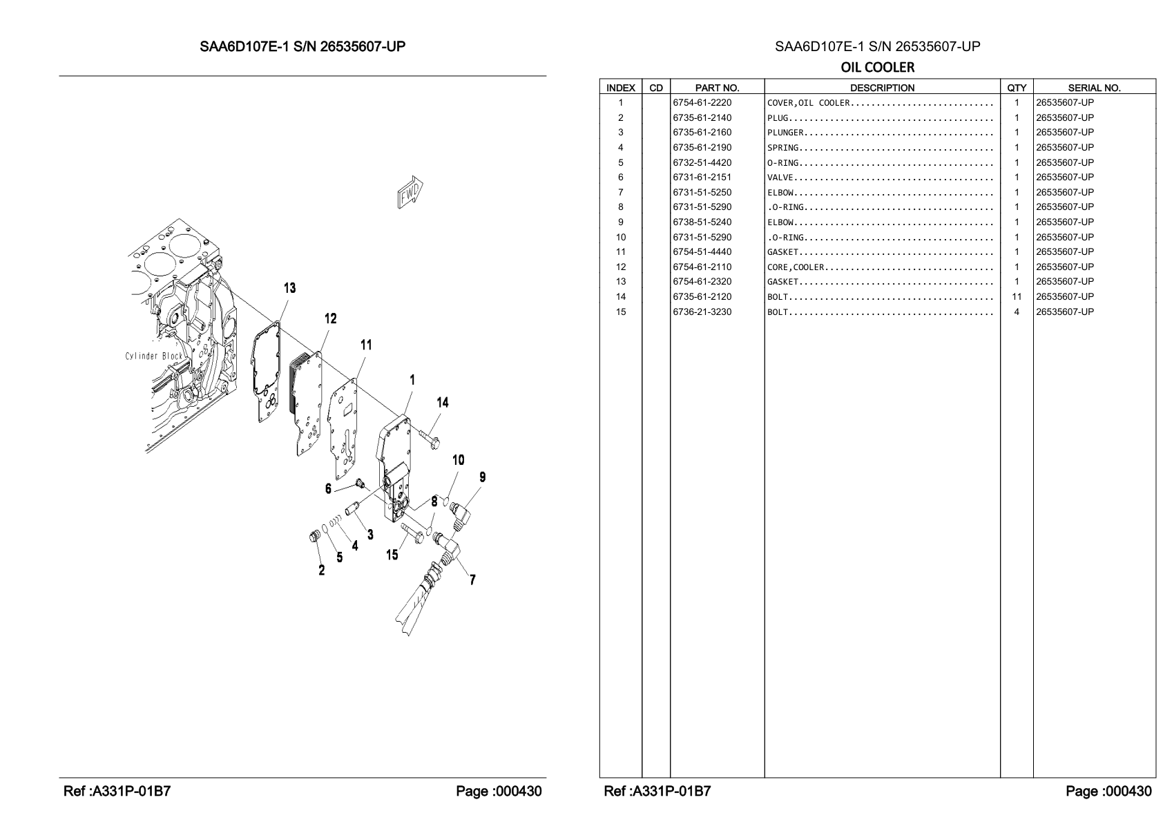 OEM exploded diagram and parts table — Cooler Core