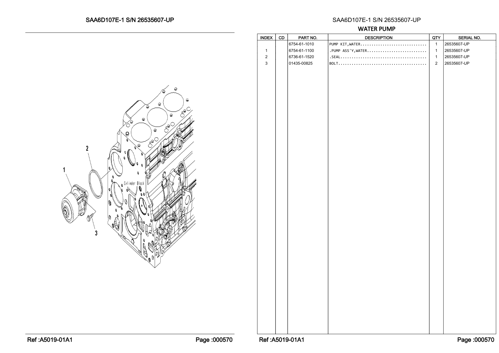 OEM exploded diagram and parts table — Water Pump Assembly