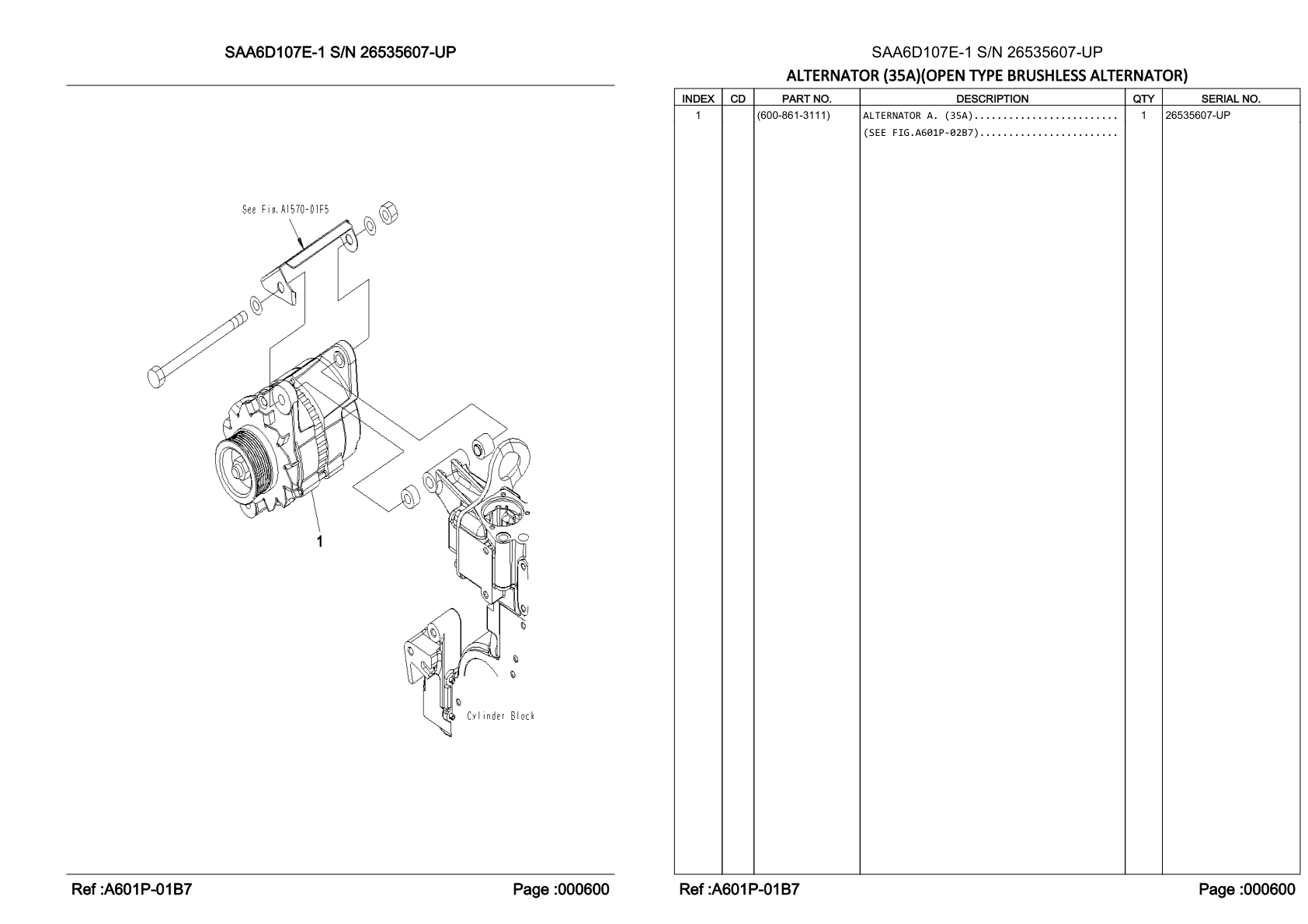 OEM exploded diagram and parts table — Alternator A (35a)