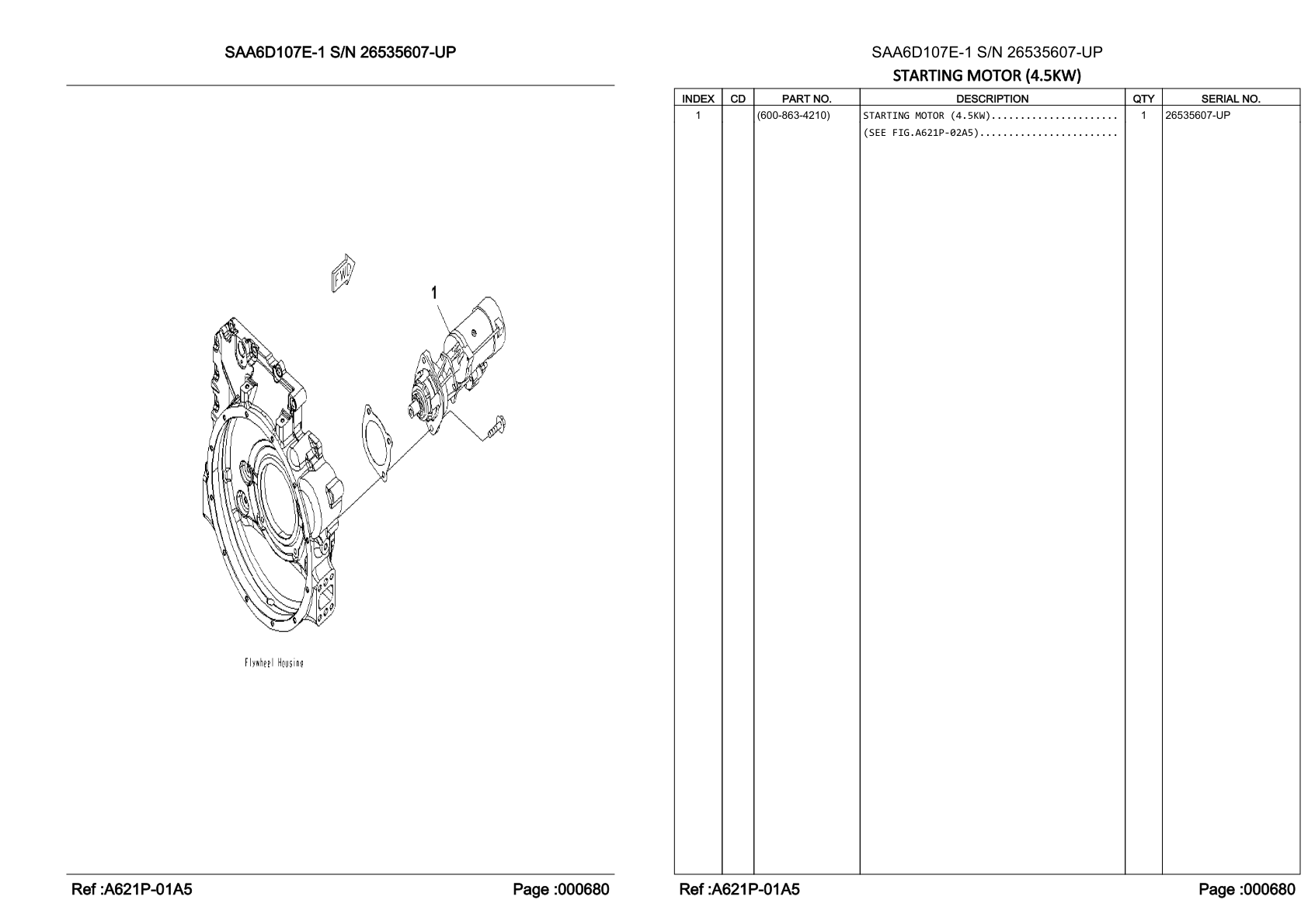 OEM exploded diagram and parts table — Starting Motor (4.5kw)